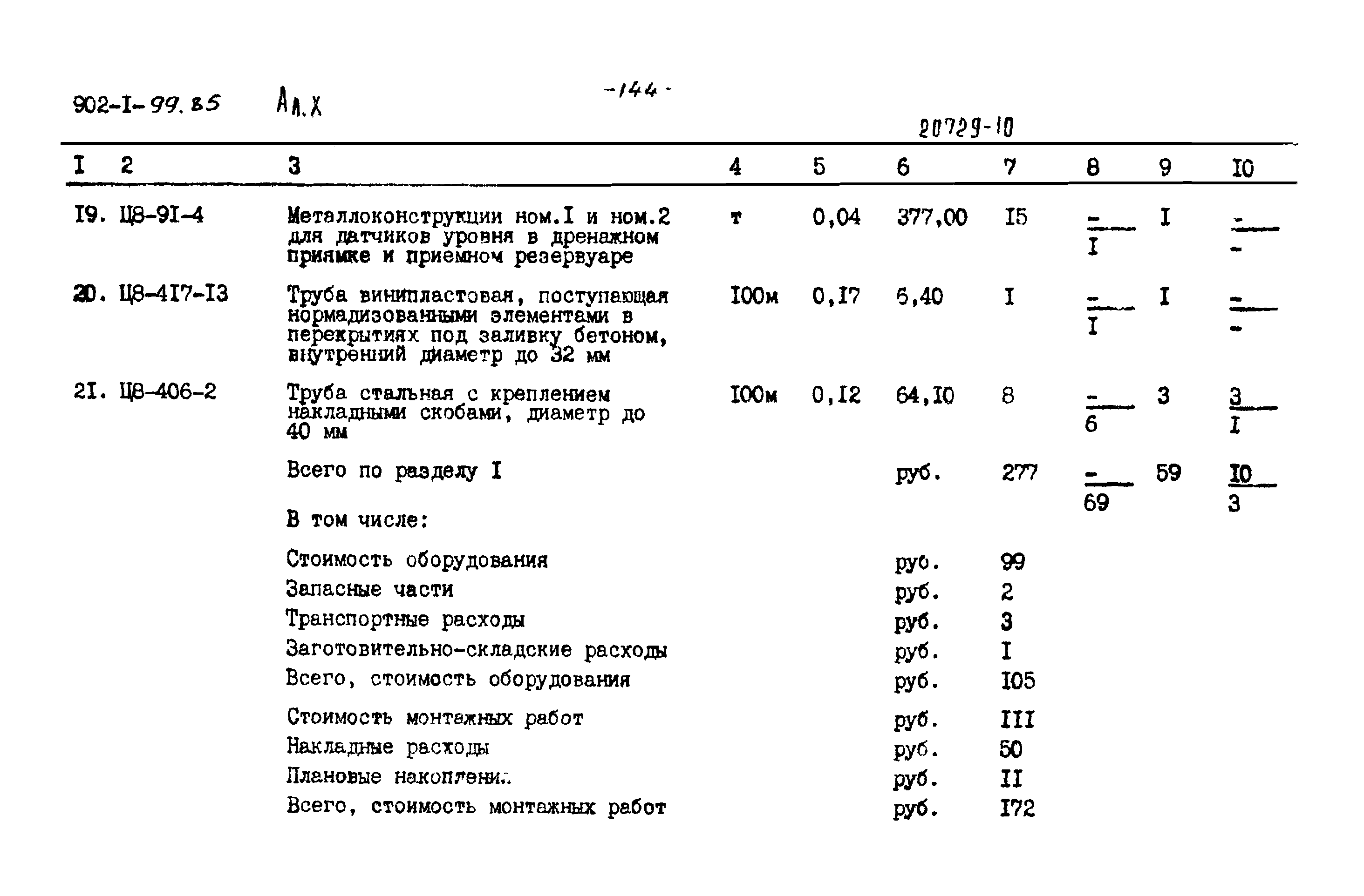 Типовой проект 902-1-103.85