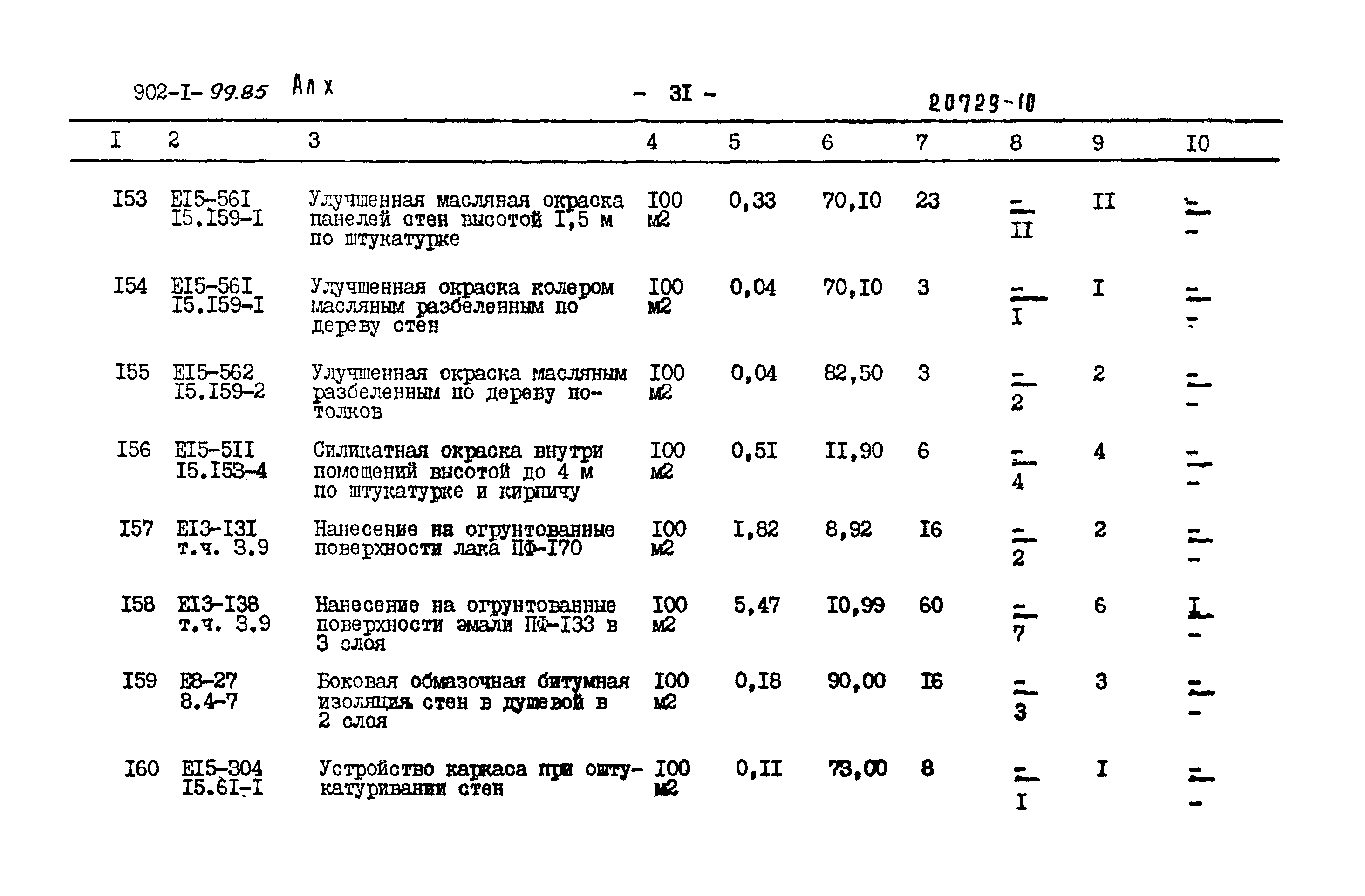 Типовой проект 902-1-103.85