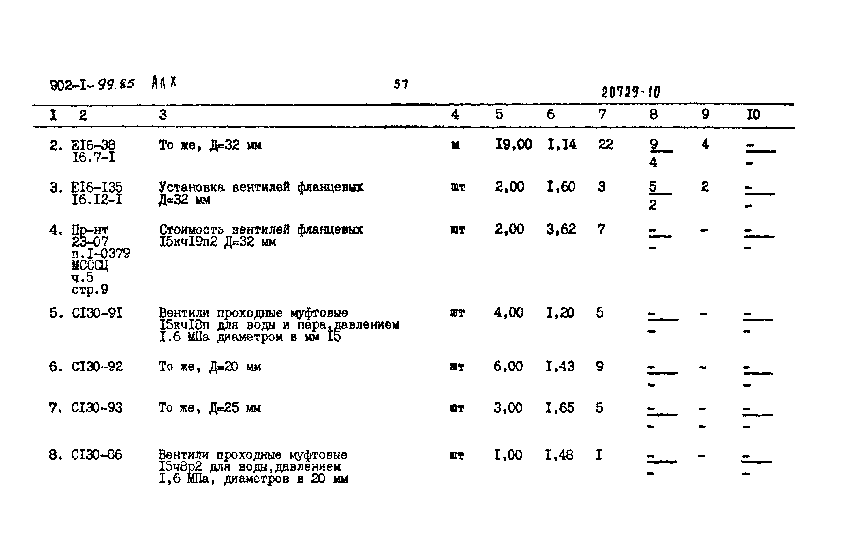 Типовой проект 902-1-103.85