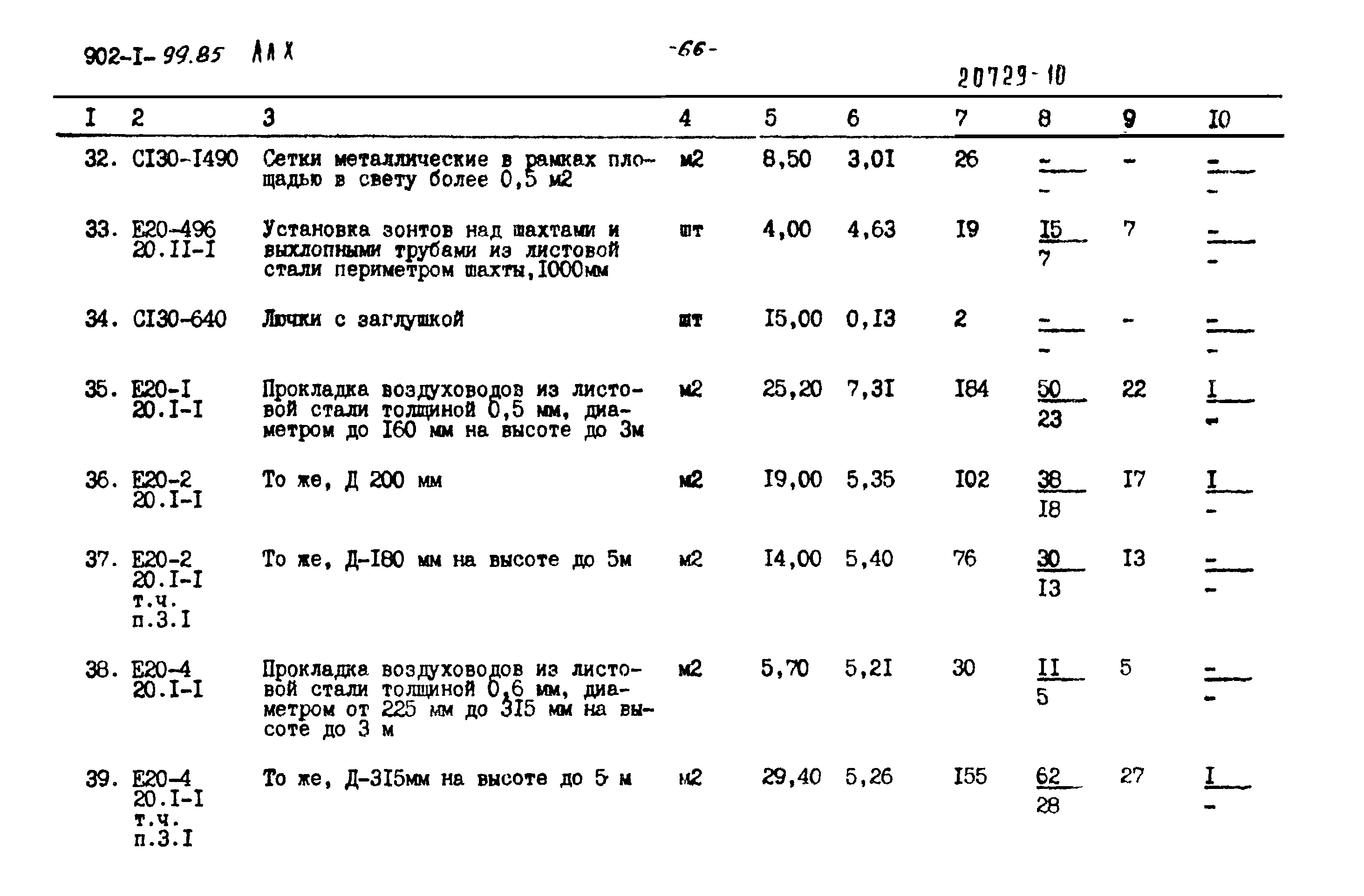 Типовой проект 902-1-103.85