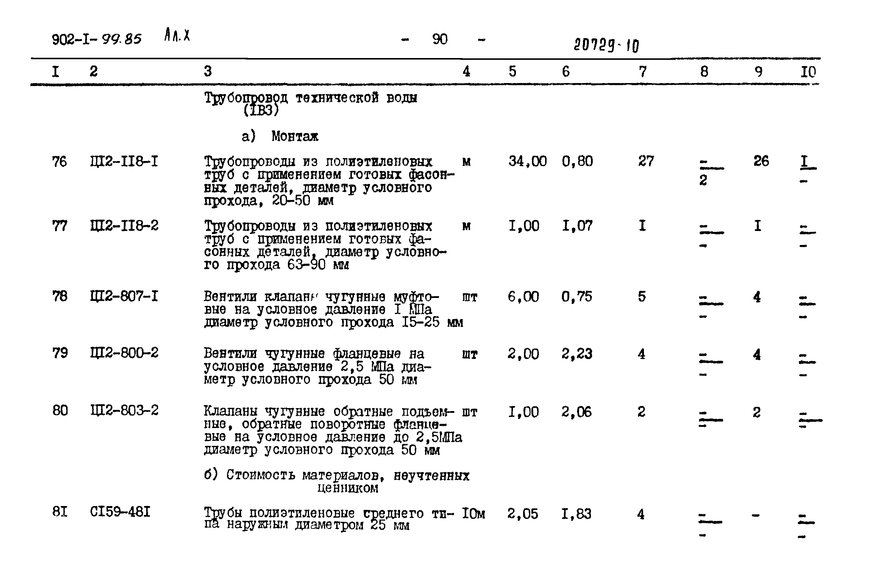 Типовой проект 902-1-103.85