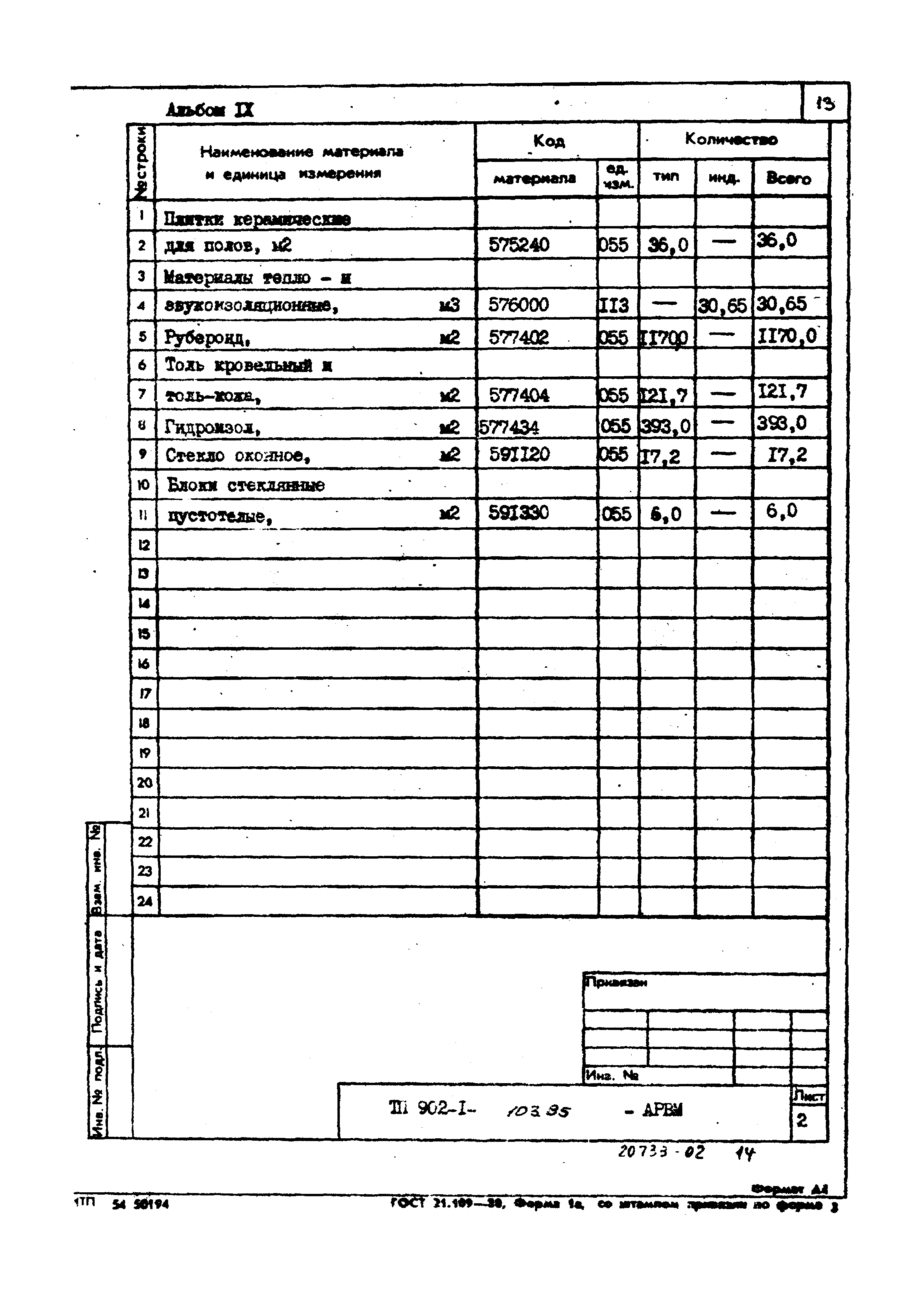 Типовой проект 902-1-103.85