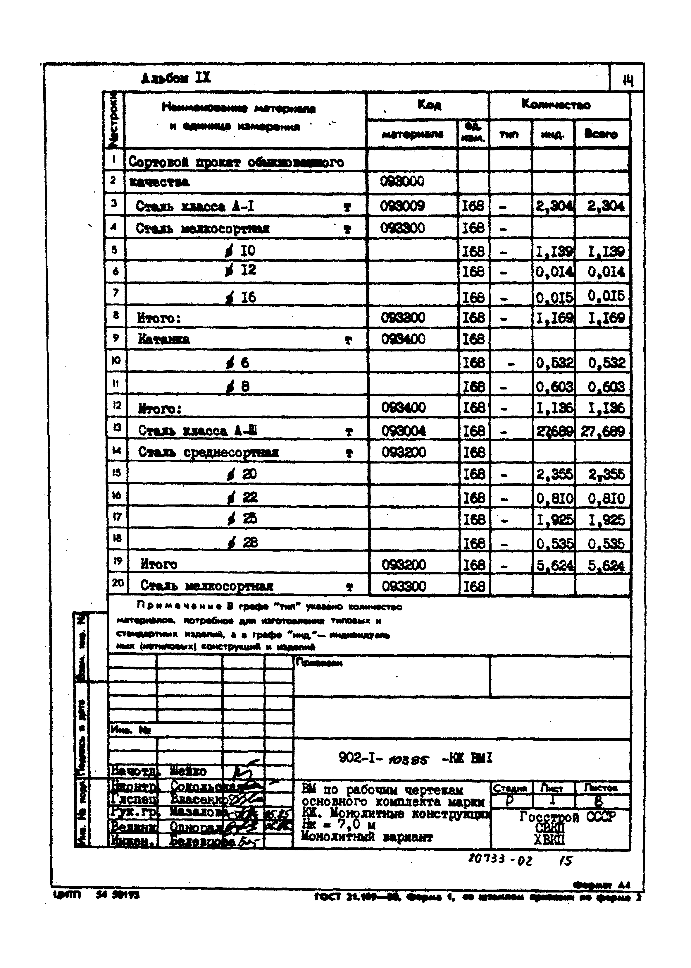 Типовой проект 902-1-103.85