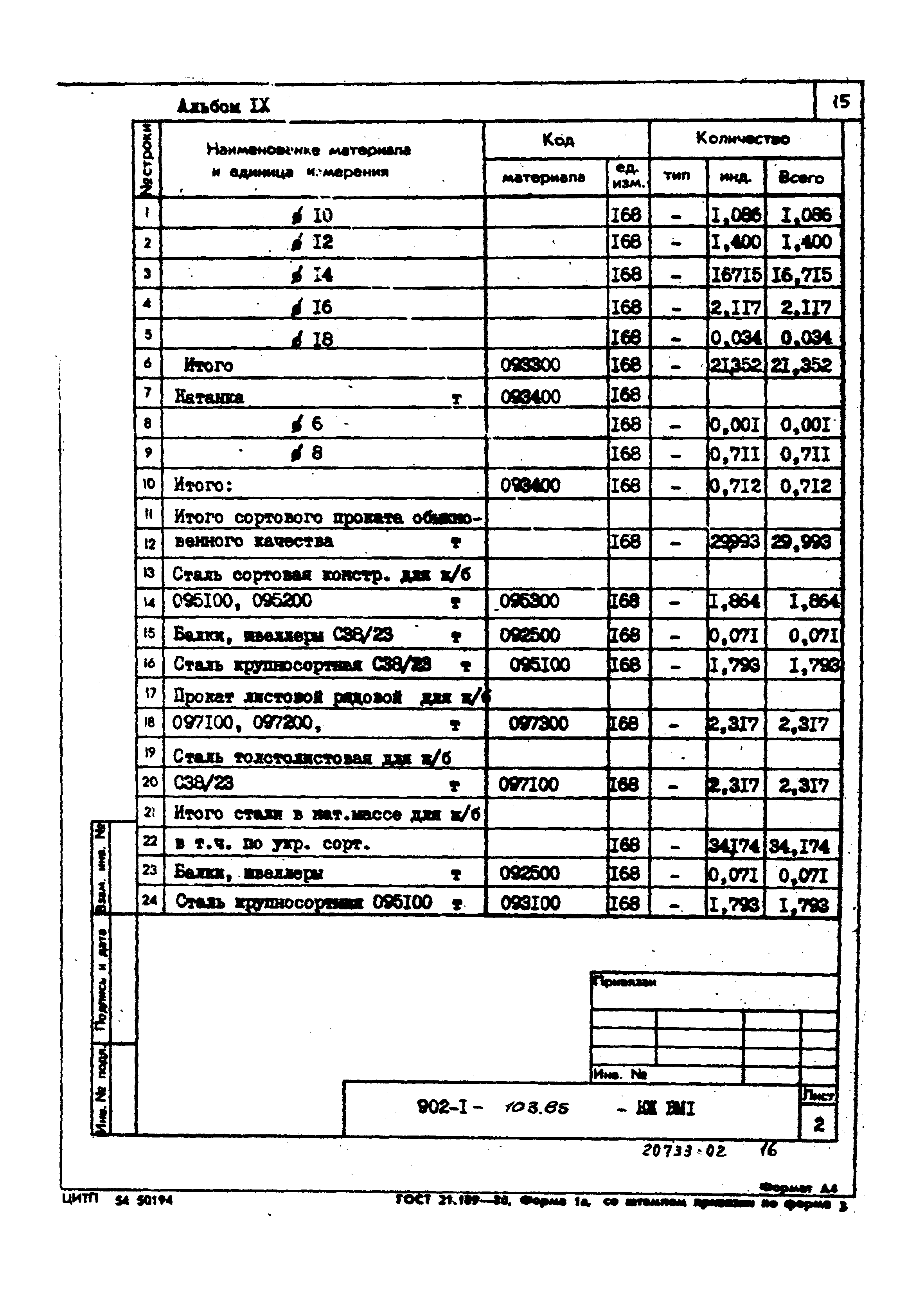 Типовой проект 902-1-103.85