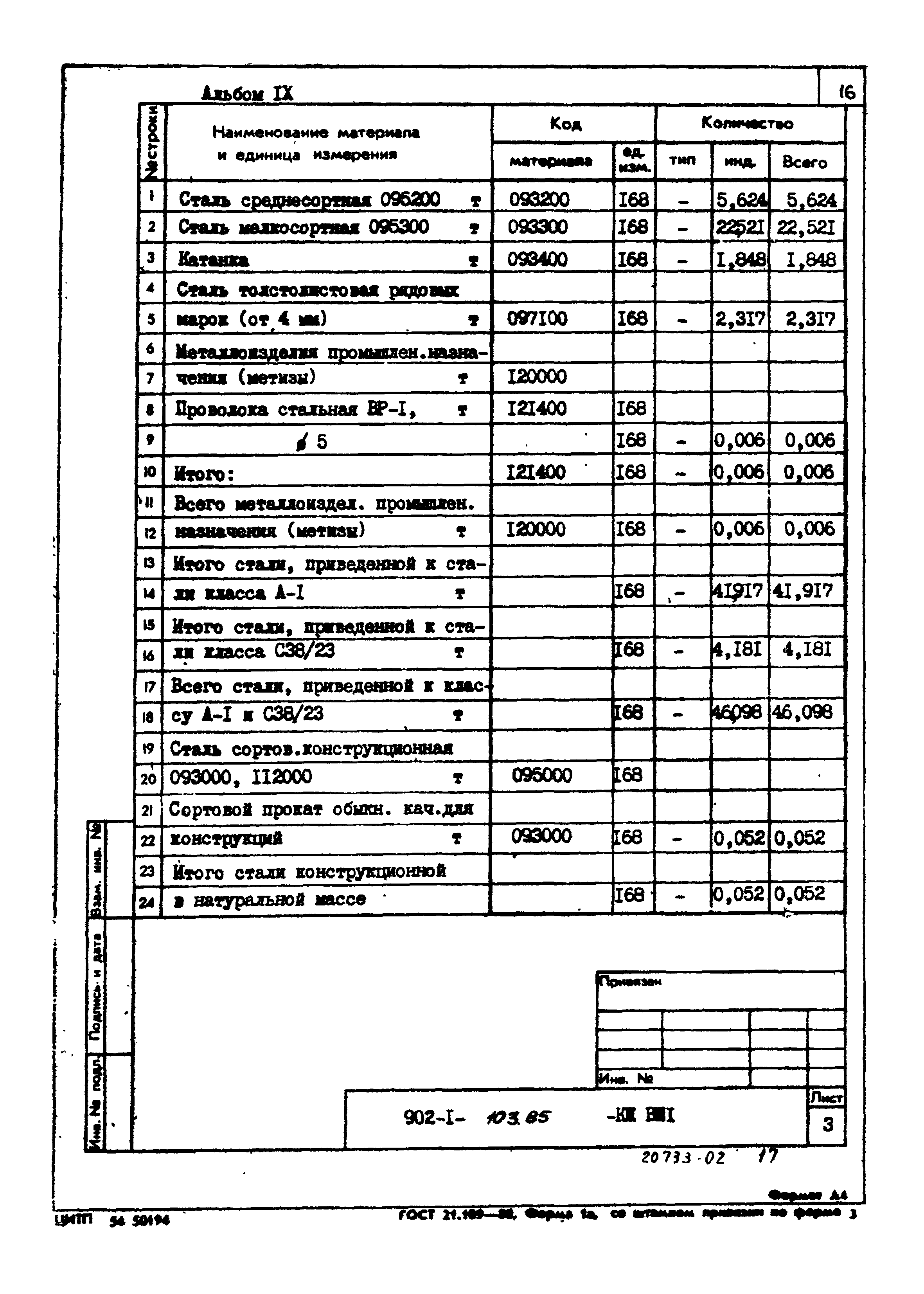 Типовой проект 902-1-103.85