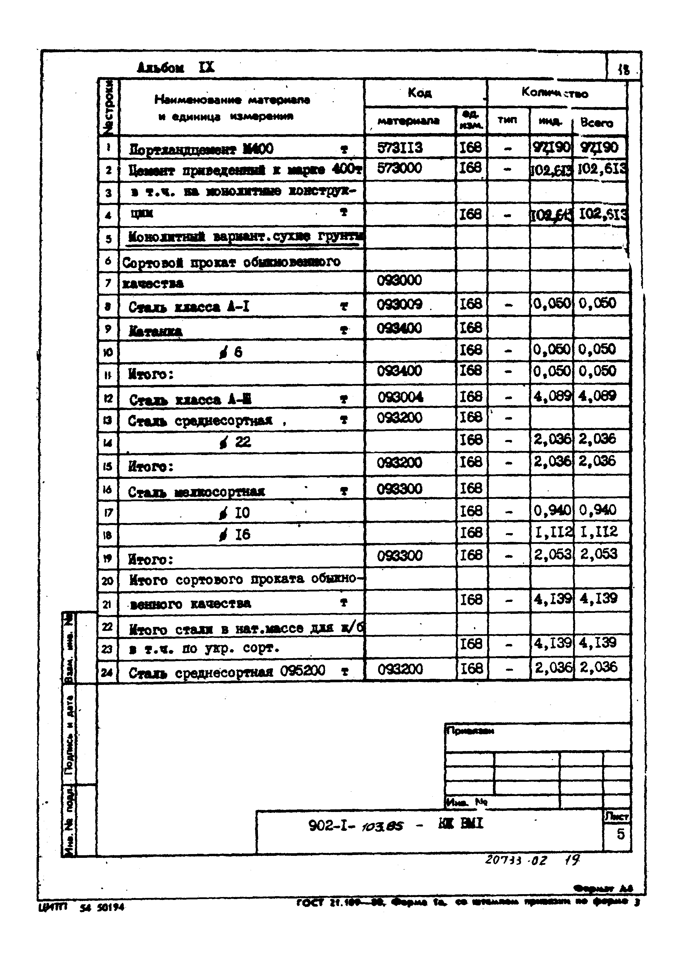 Типовой проект 902-1-103.85