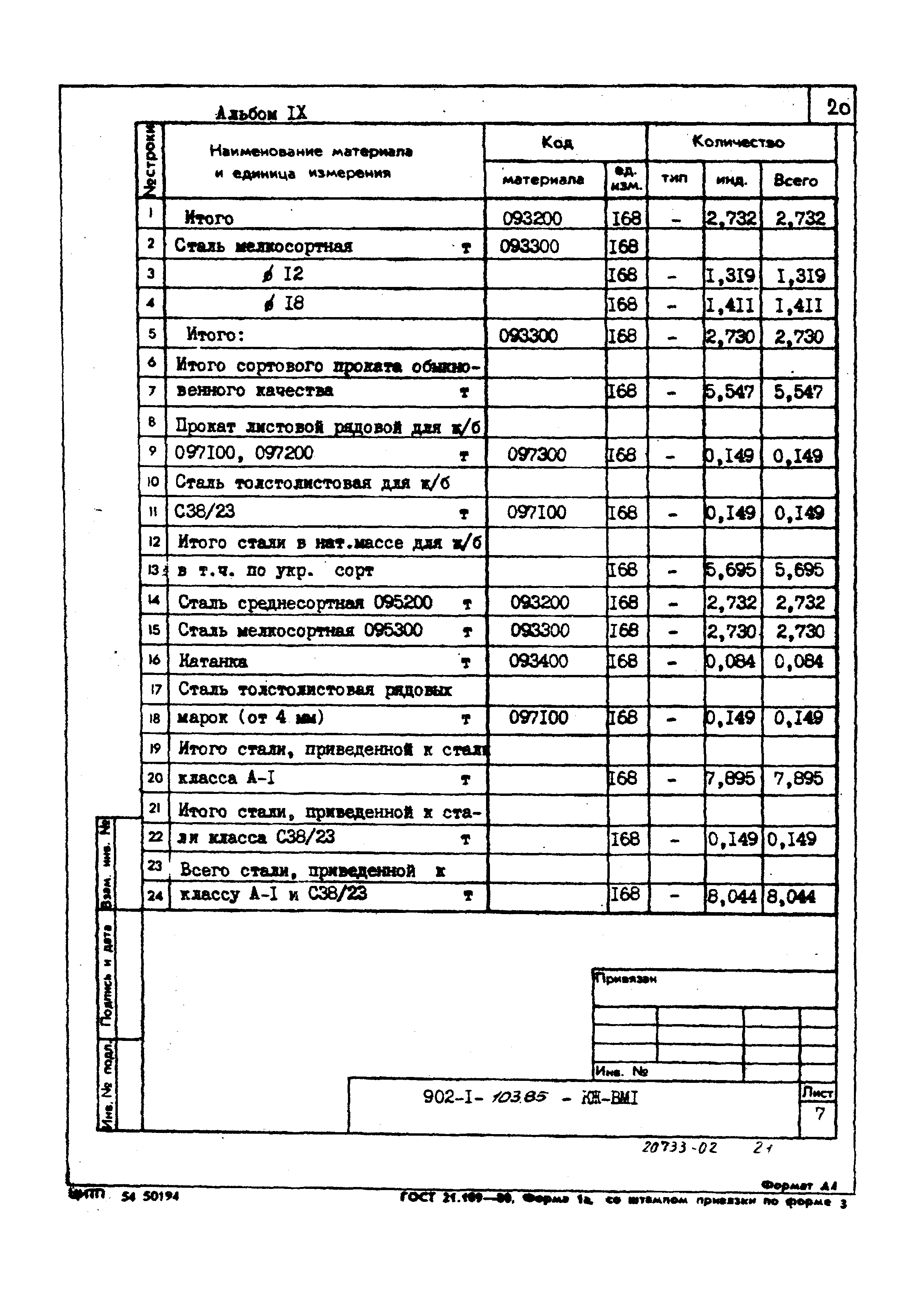 Типовой проект 902-1-103.85