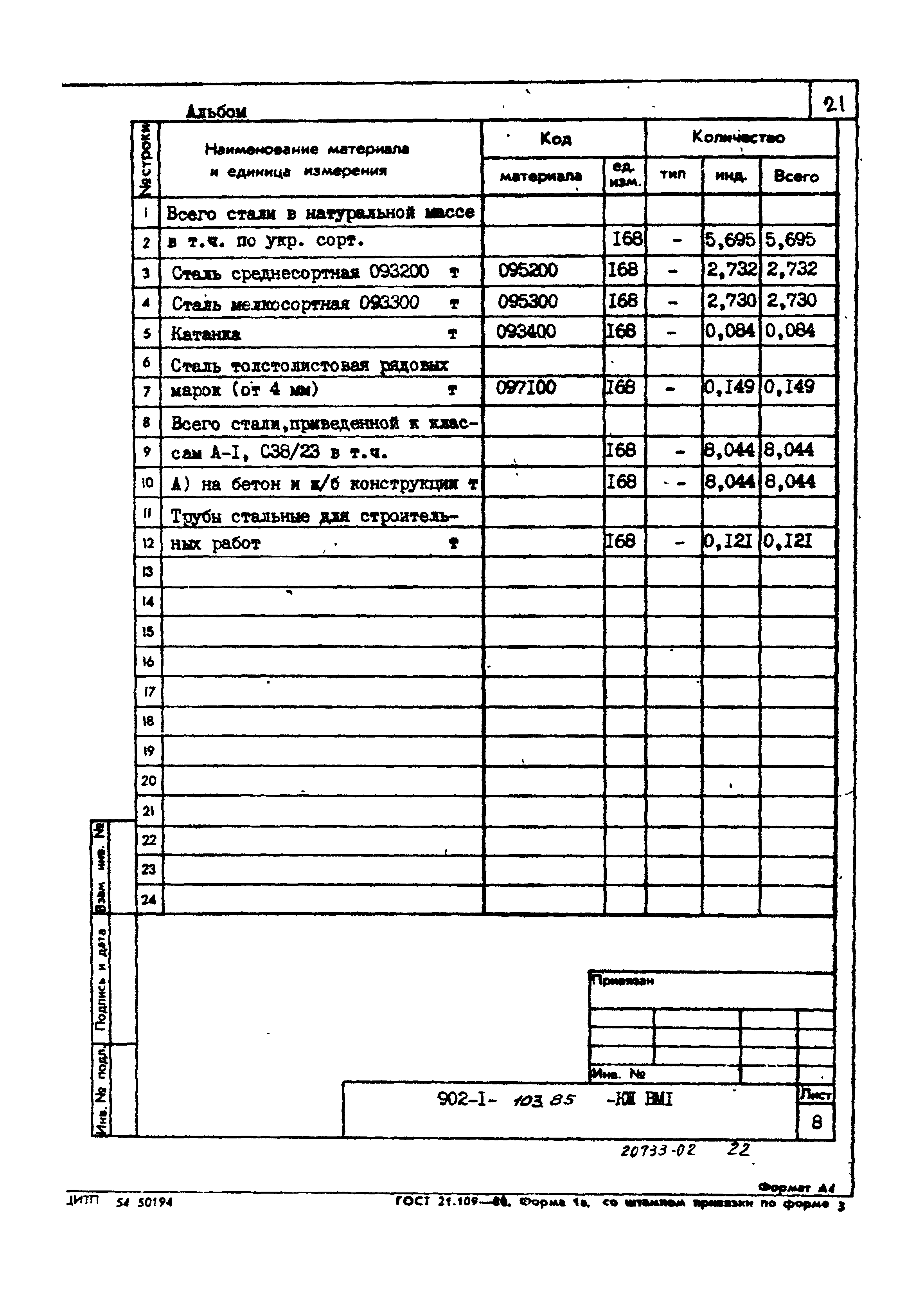 Типовой проект 902-1-103.85