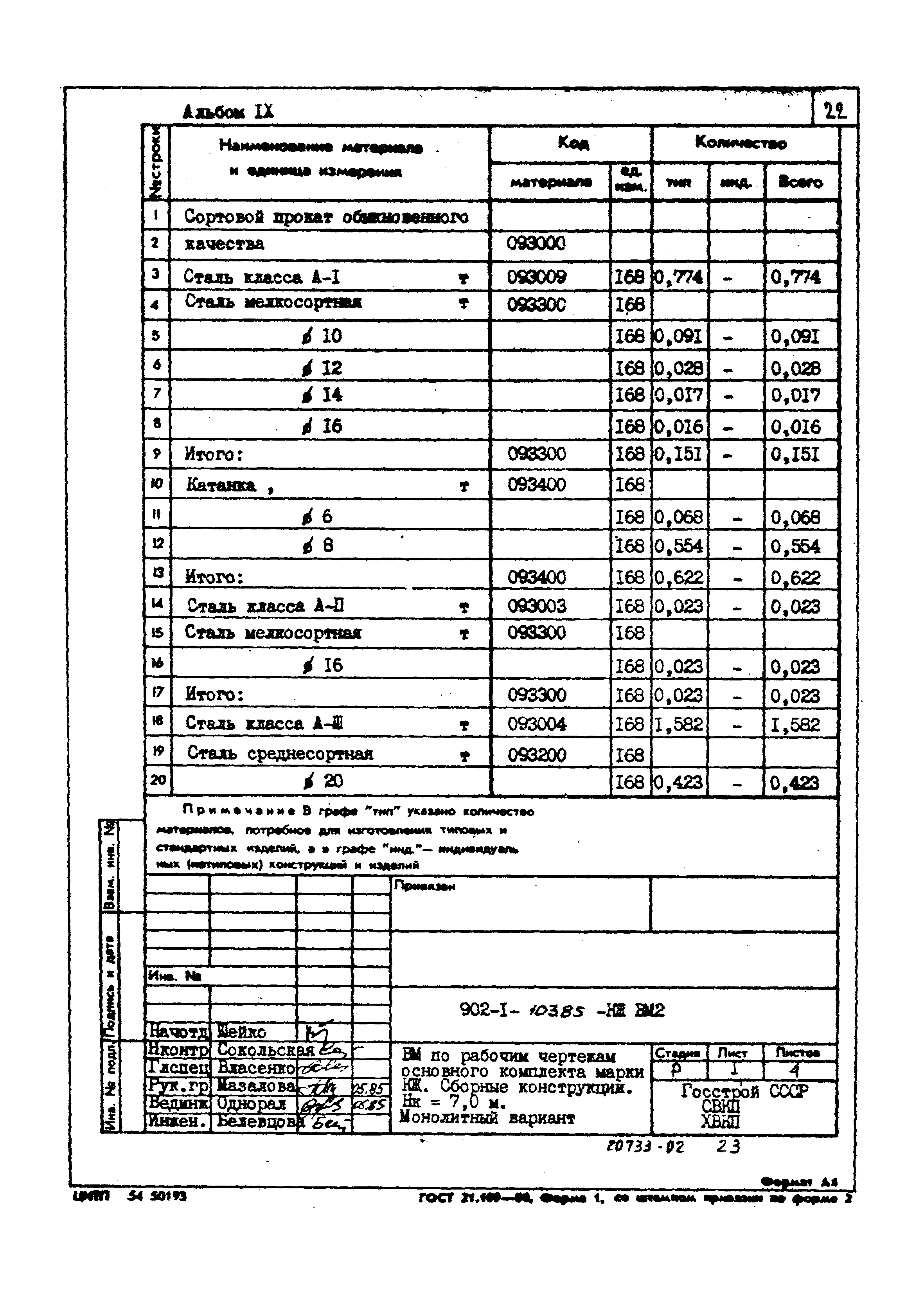 Типовой проект 902-1-103.85