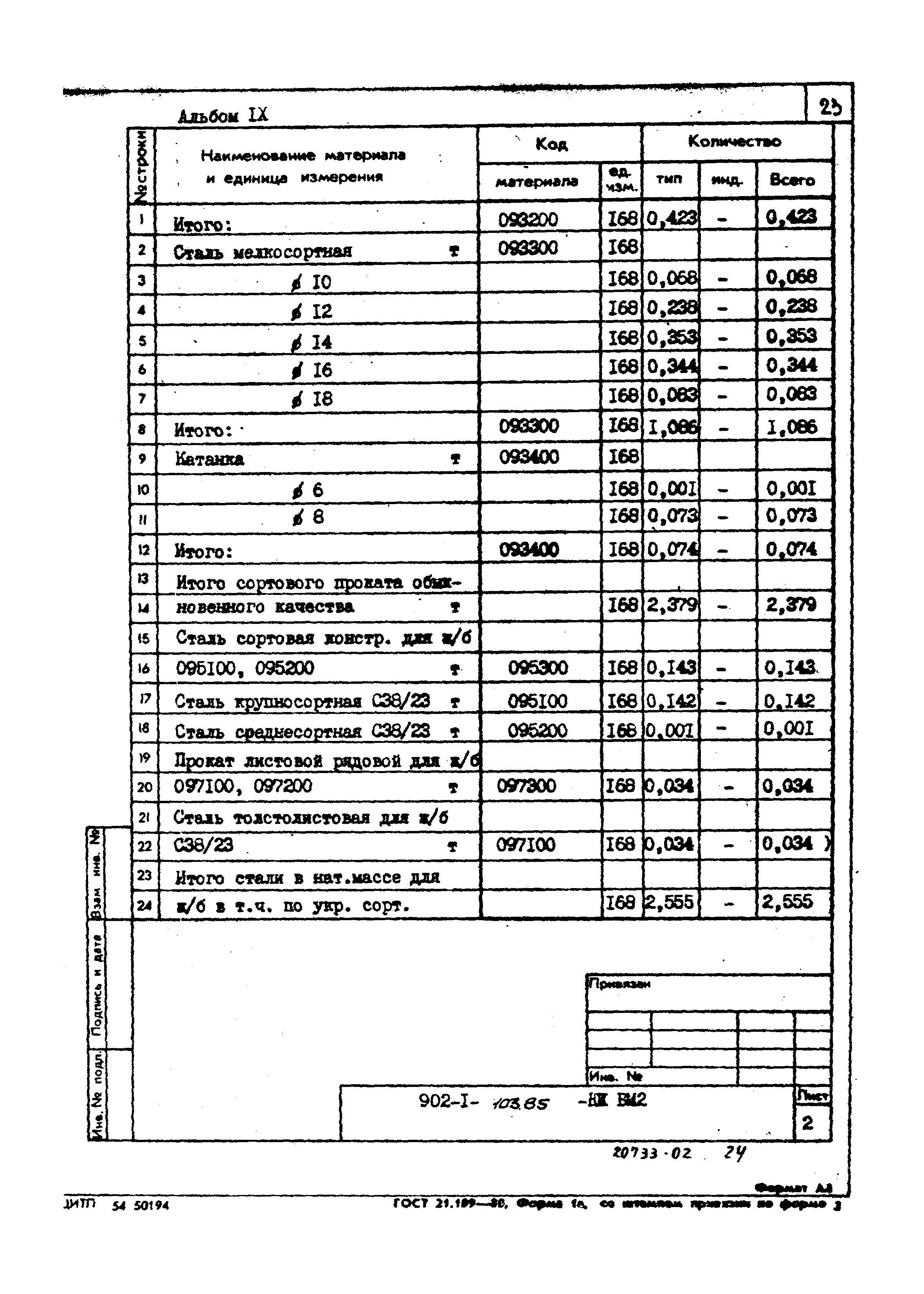 Типовой проект 902-1-103.85