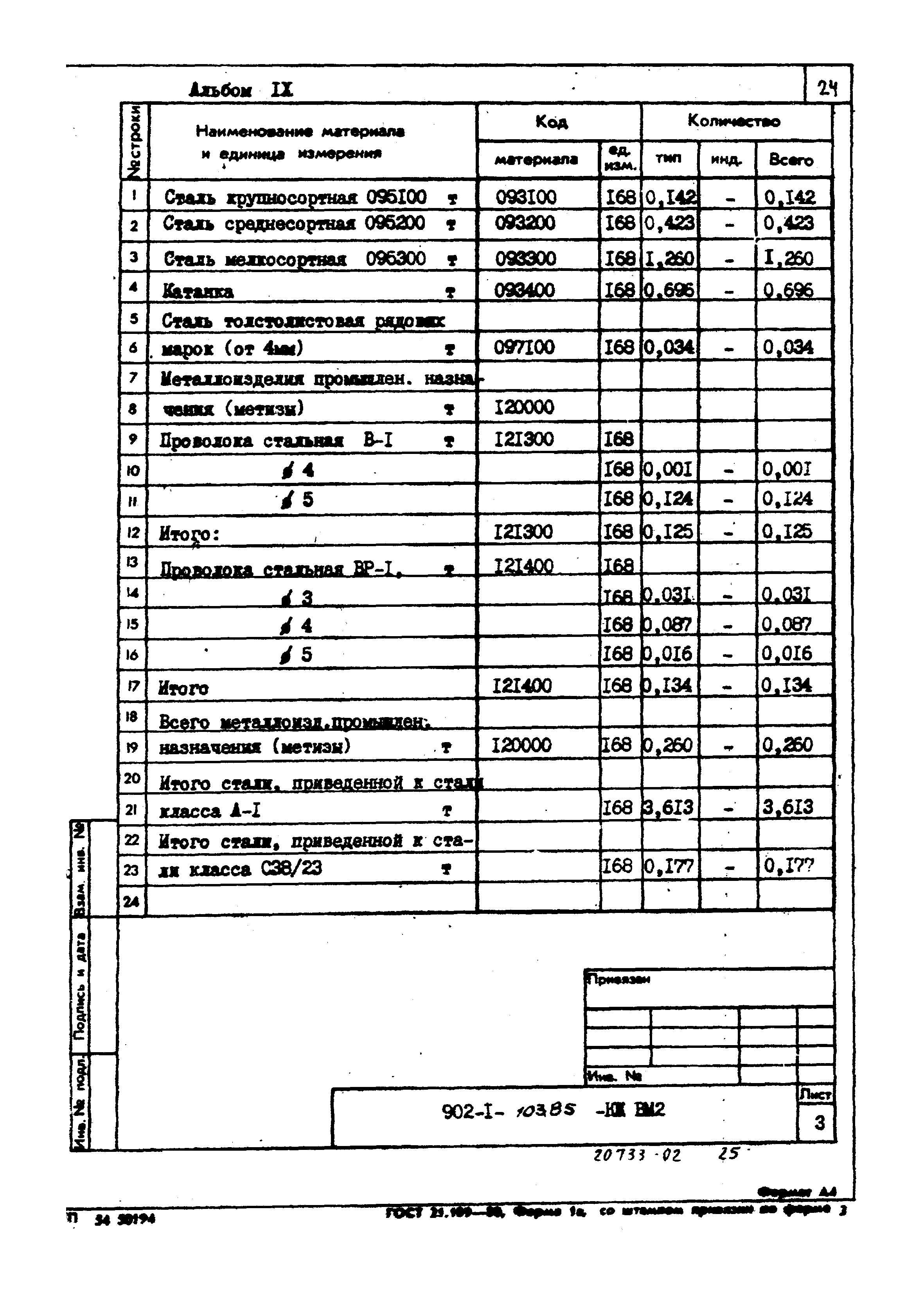 Типовой проект 902-1-103.85