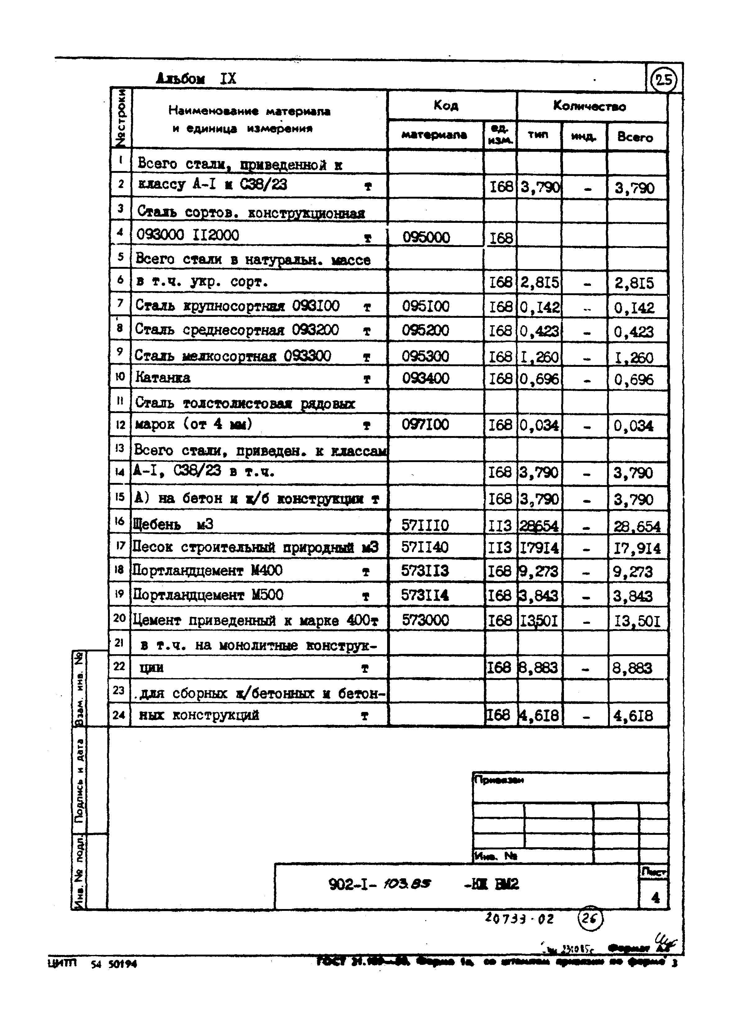 Типовой проект 902-1-103.85