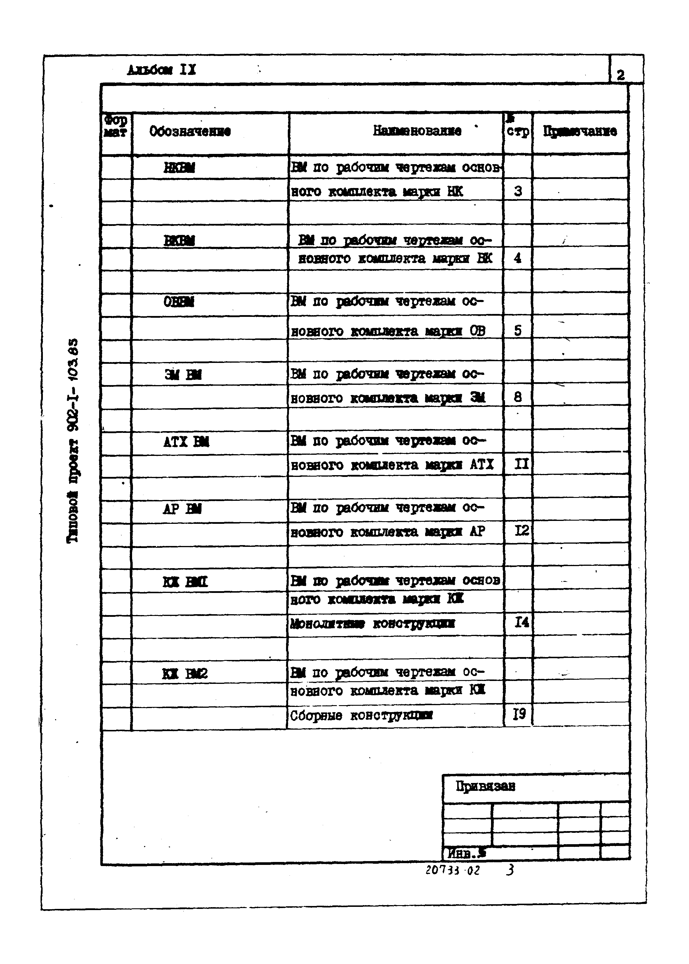 Типовой проект 902-1-103.85