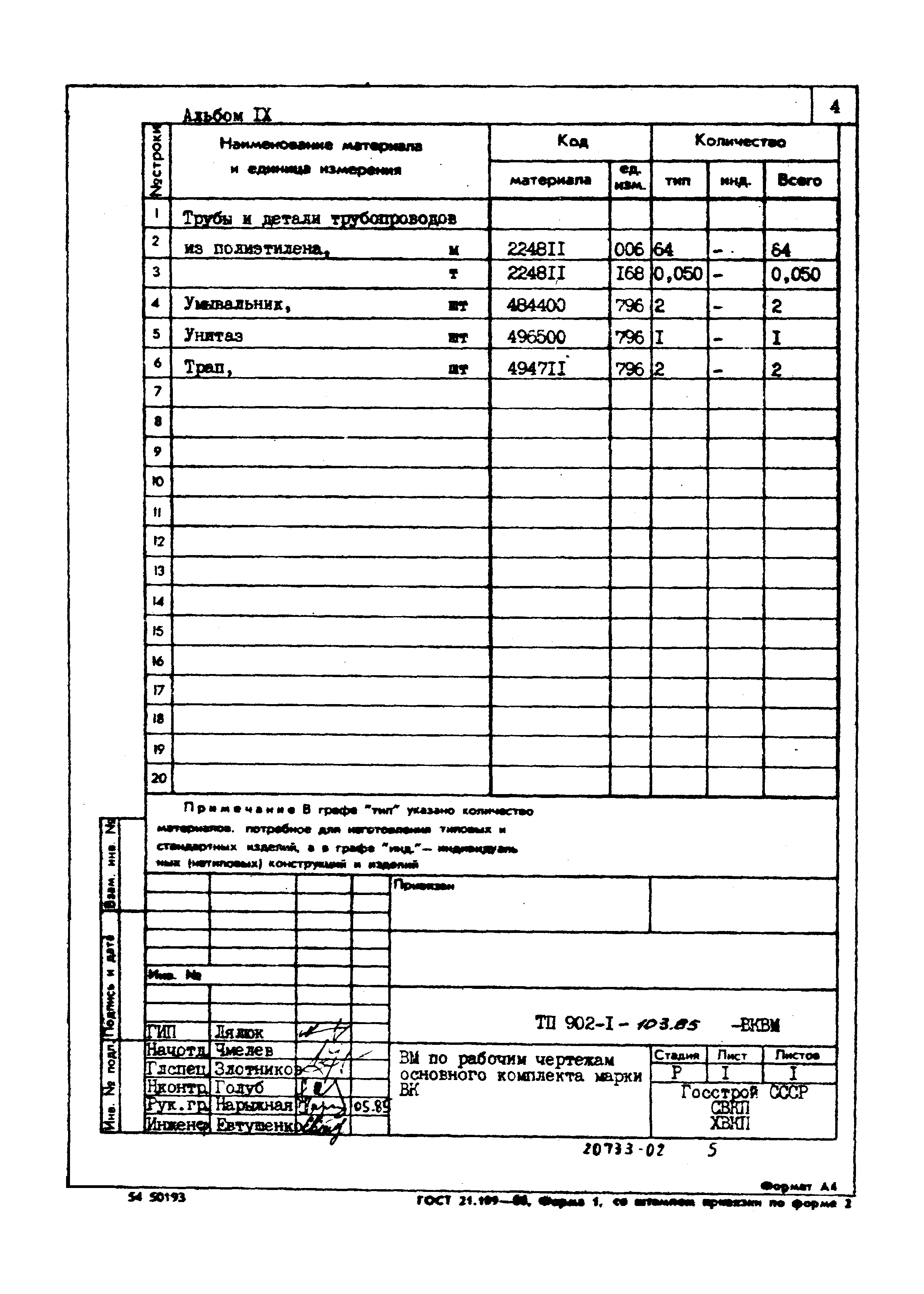 Типовой проект 902-1-103.85