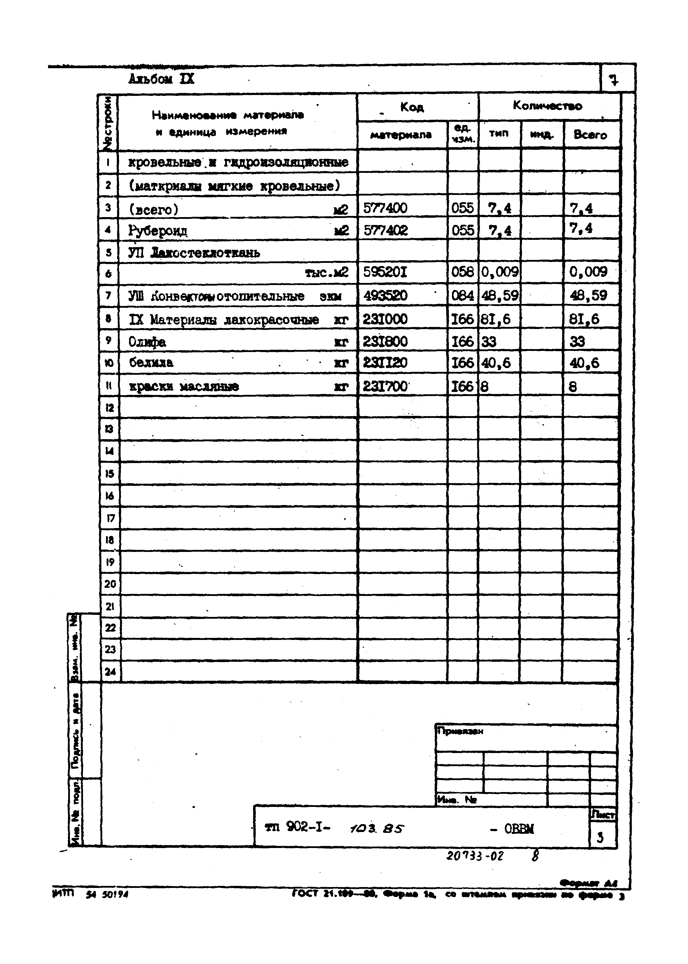 Типовой проект 902-1-103.85