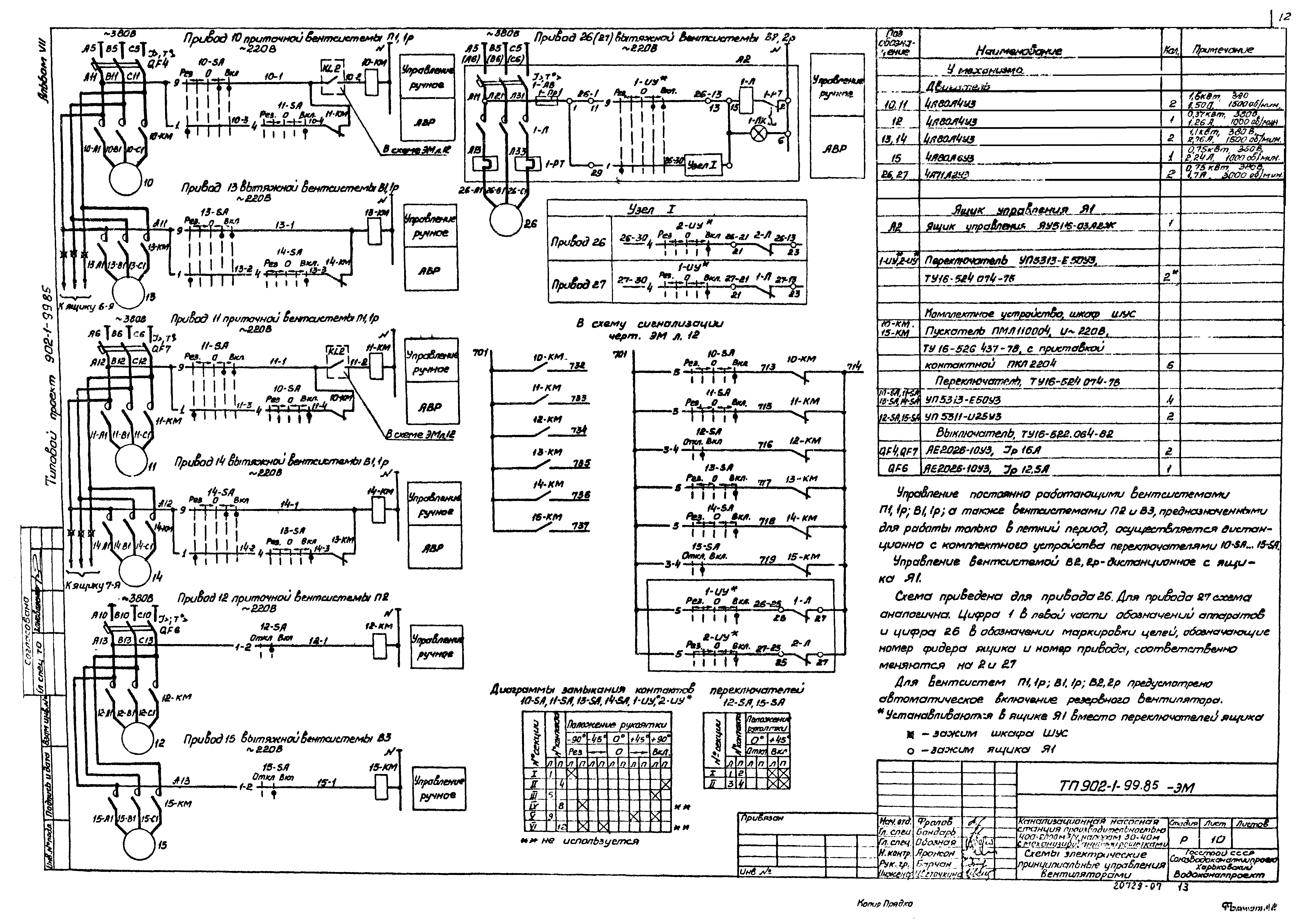 Типовой проект 902-1-103.85