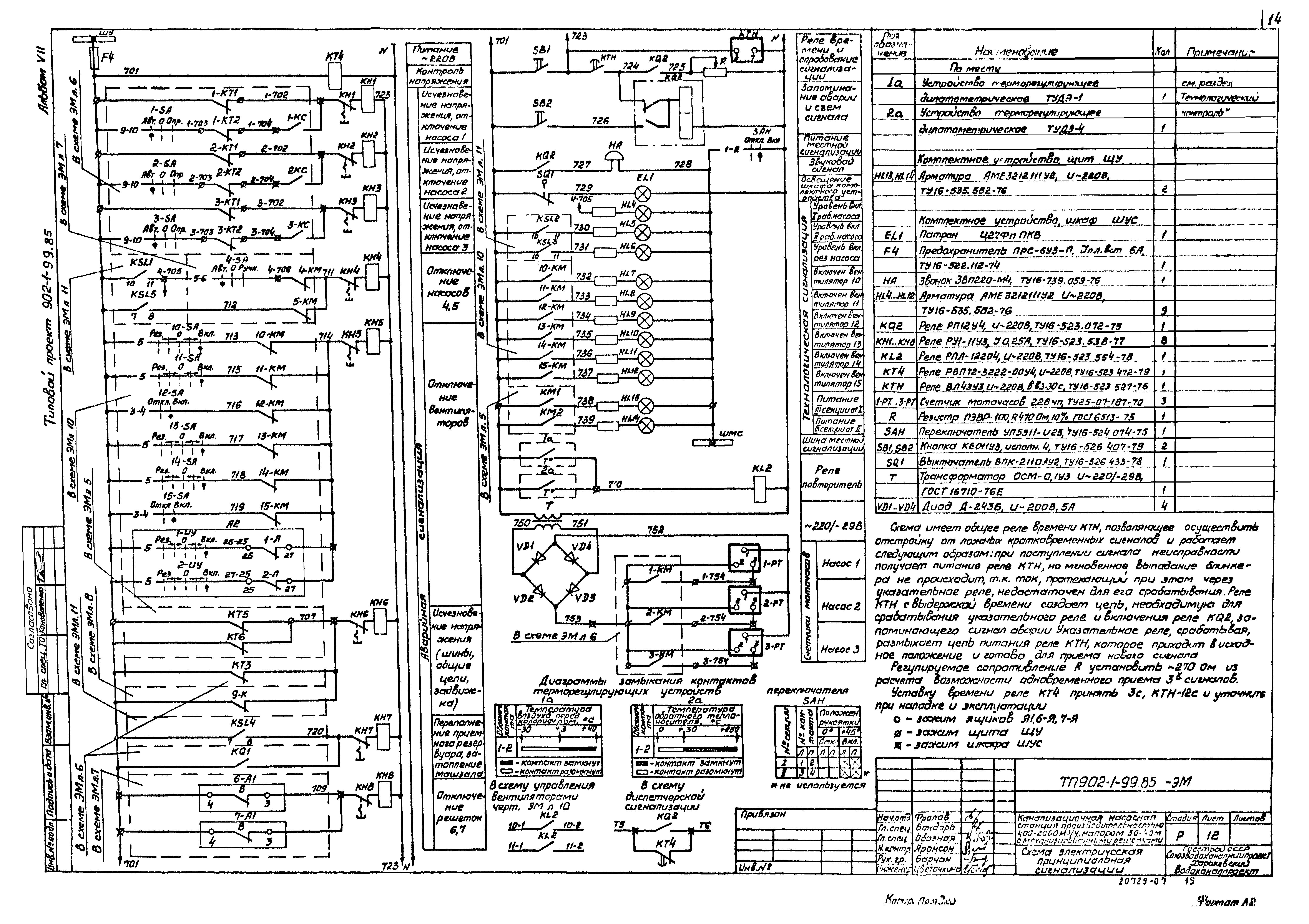 Типовой проект 902-1-103.85