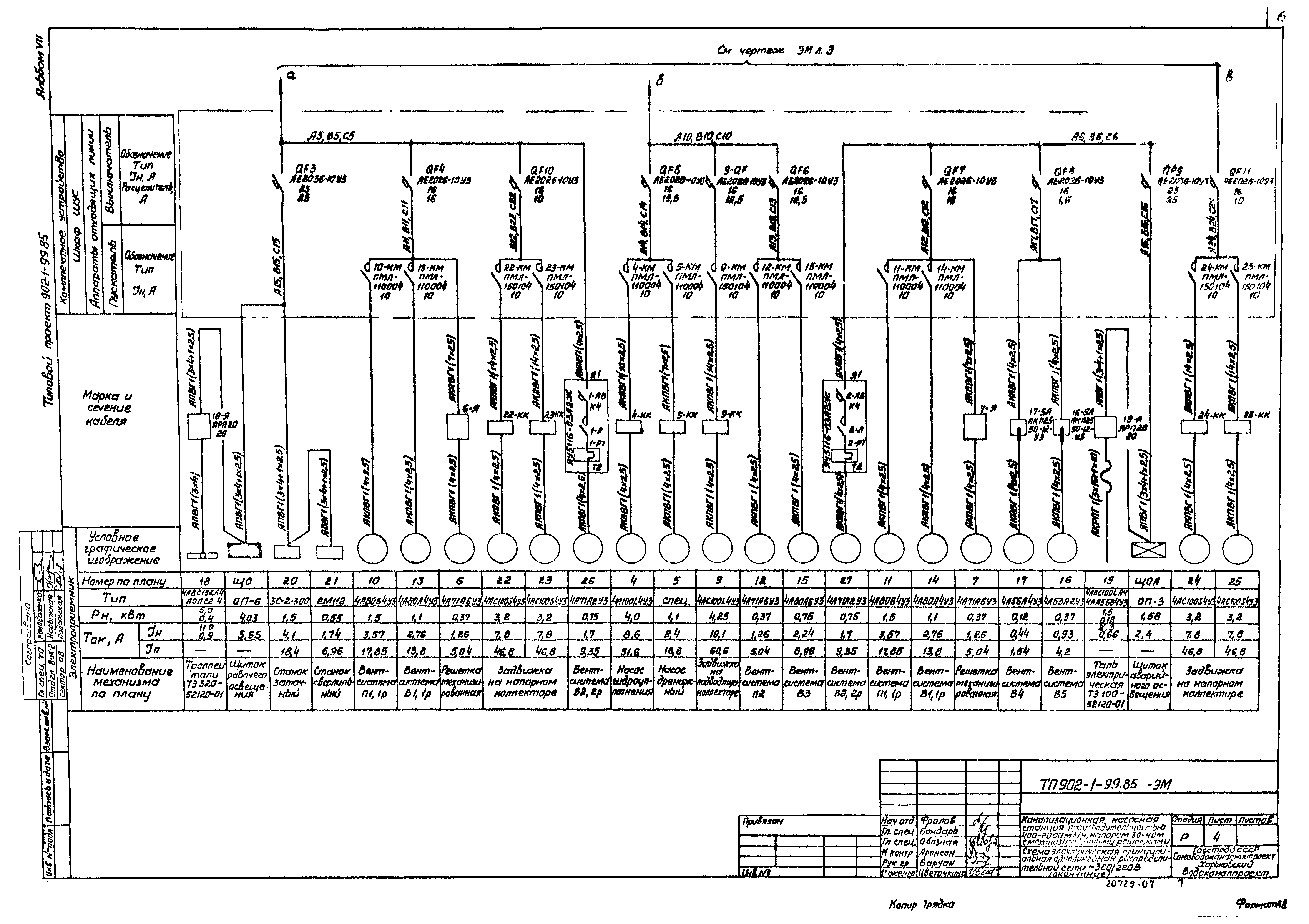 Типовой проект 902-1-103.85
