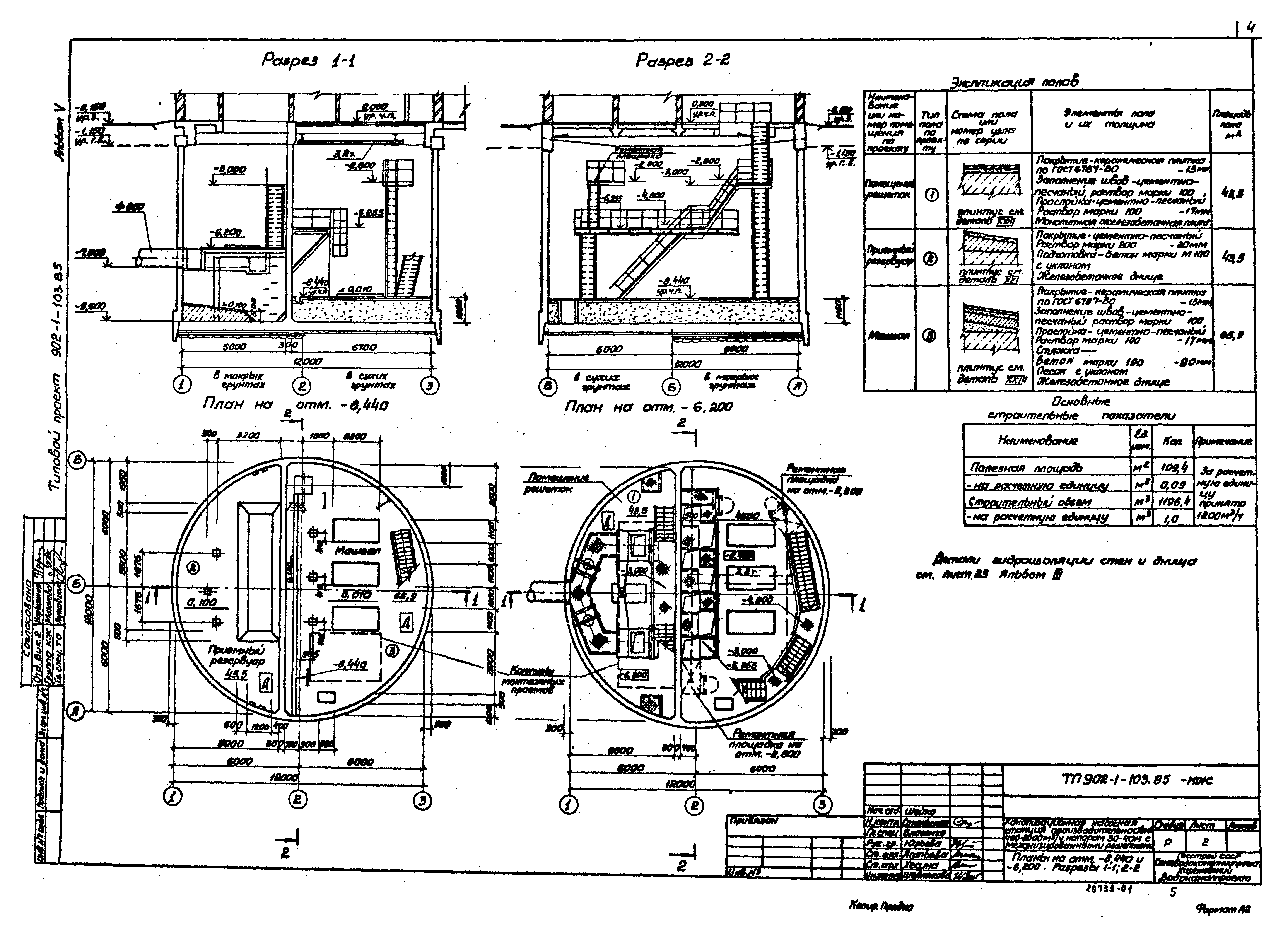 Типовой проект 902-1-103.85