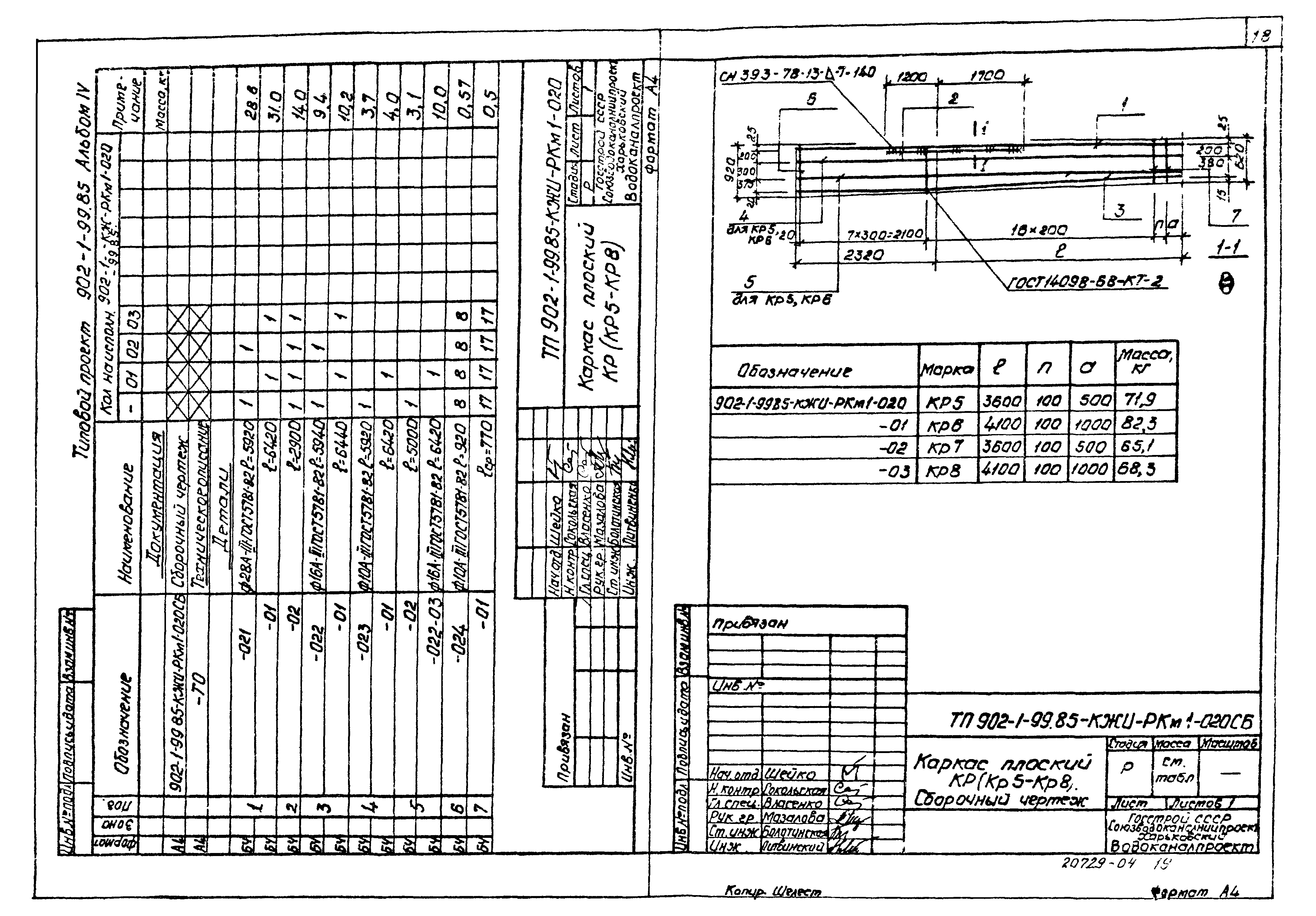 Типовой проект 902-1-103.85