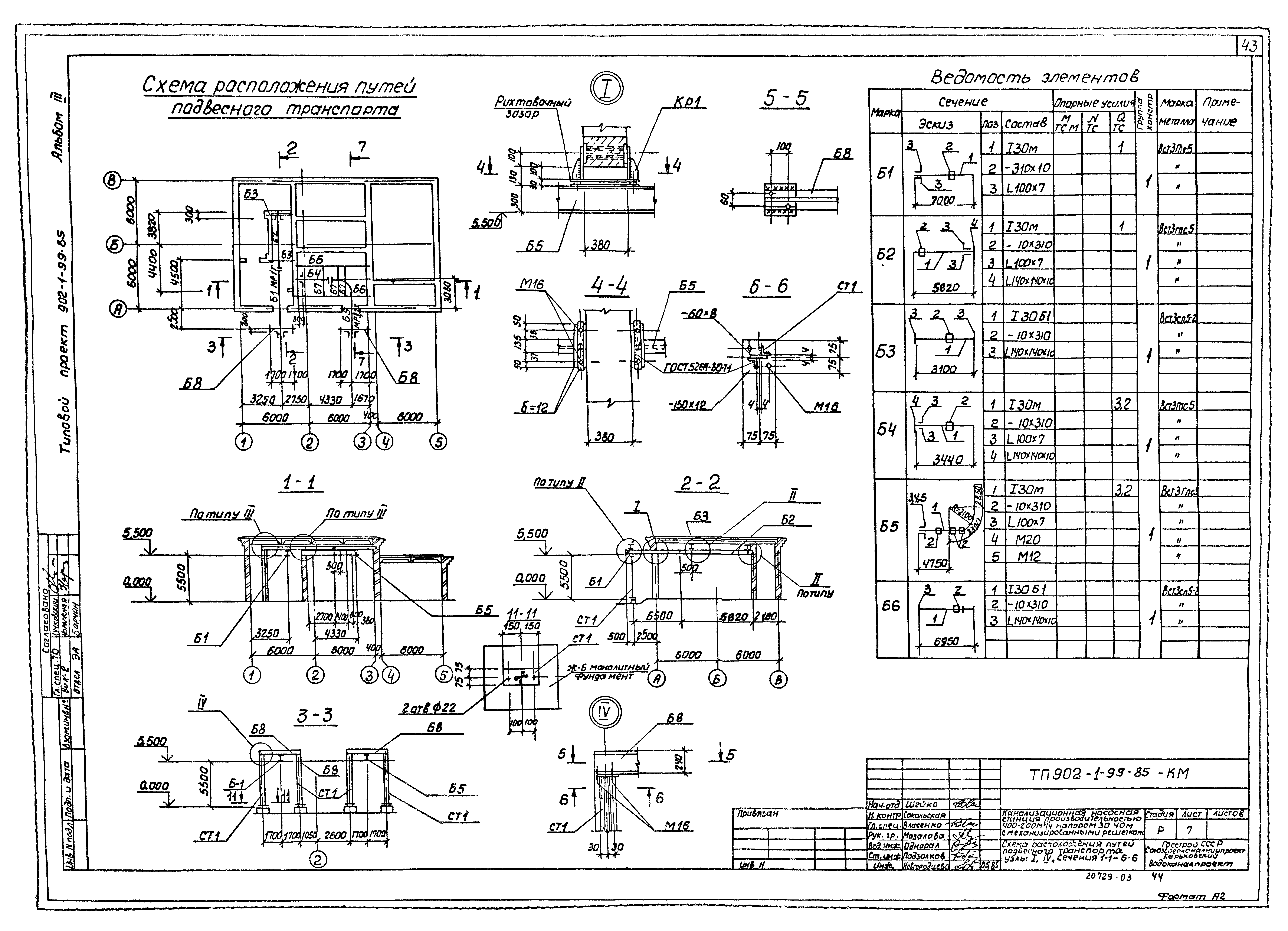 Типовой проект 902-1-103.85