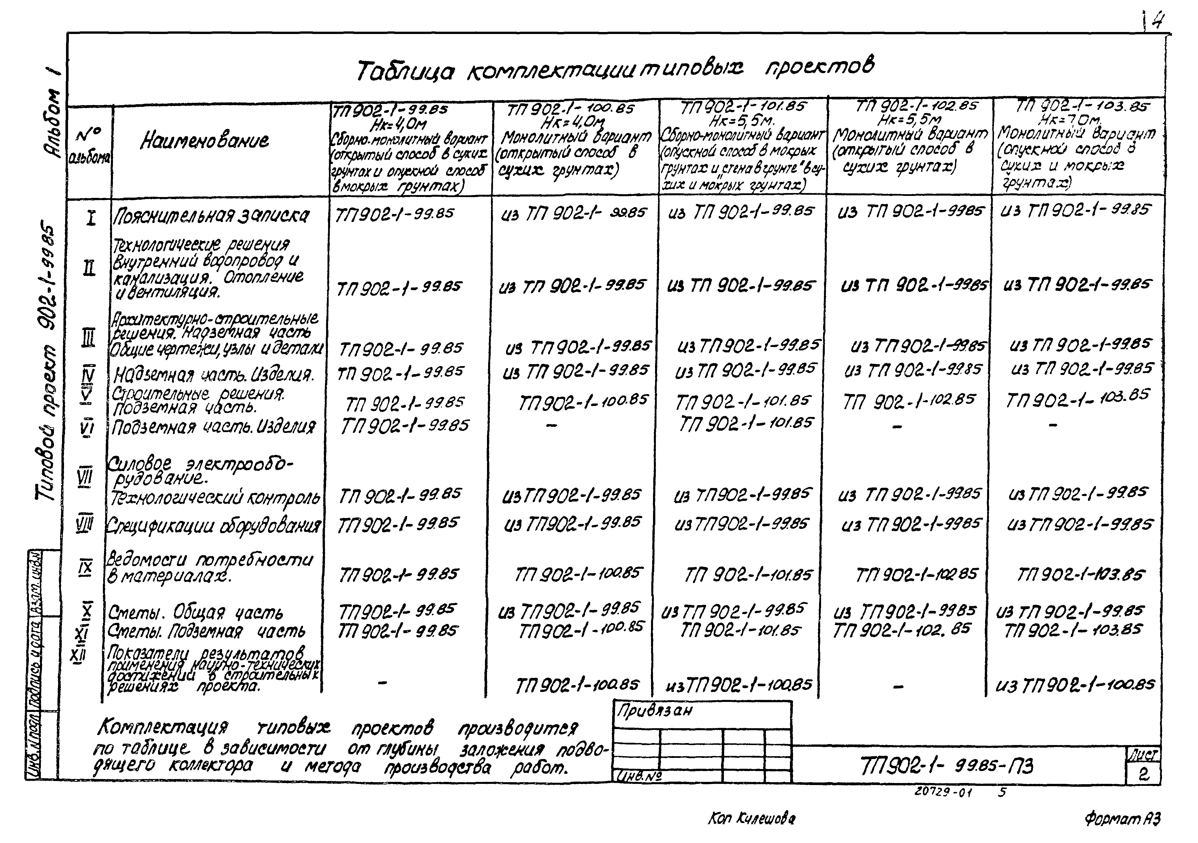 Типовой проект 902-1-103.85