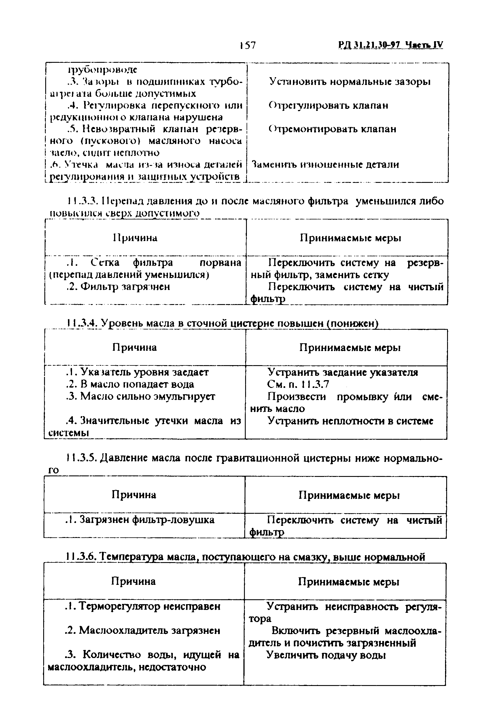 РД 31.21.30-97