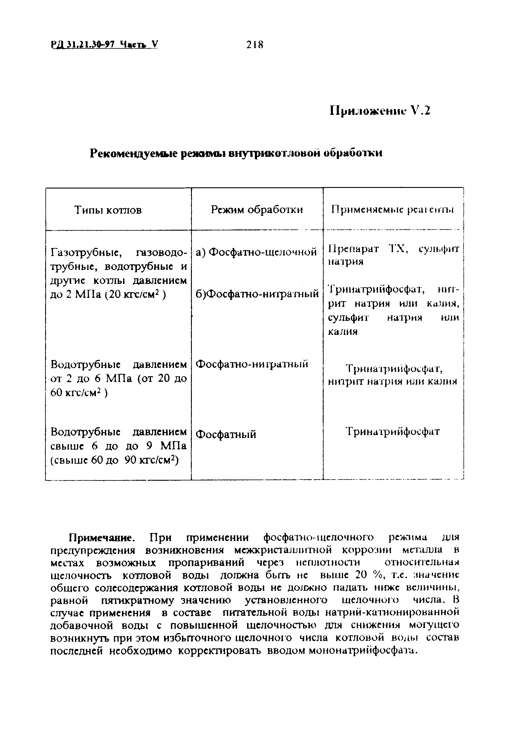 РД 31.21.30-97