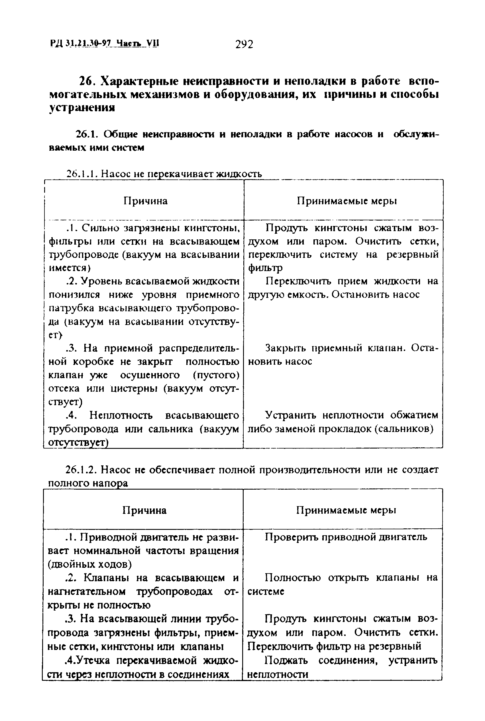 РД 31.21.30-97