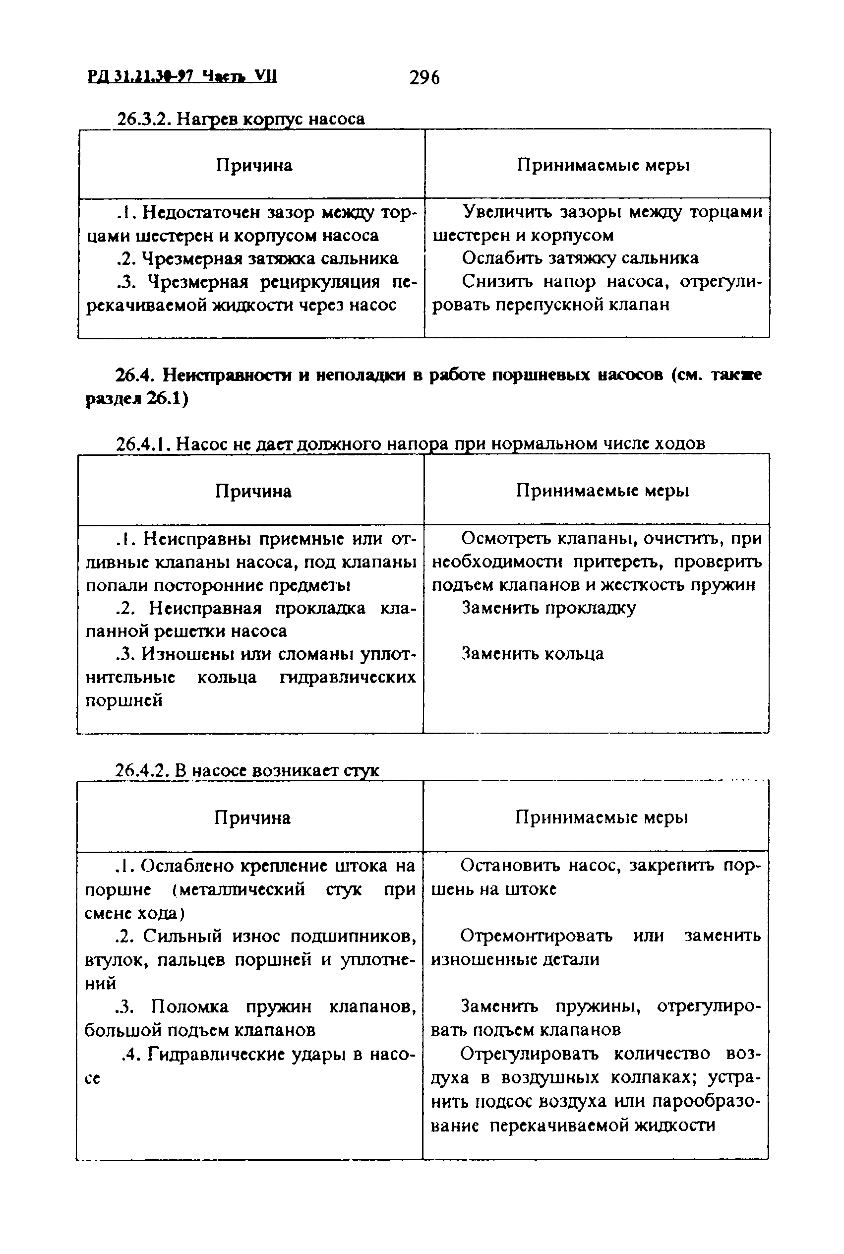 РД 31.21.30-97