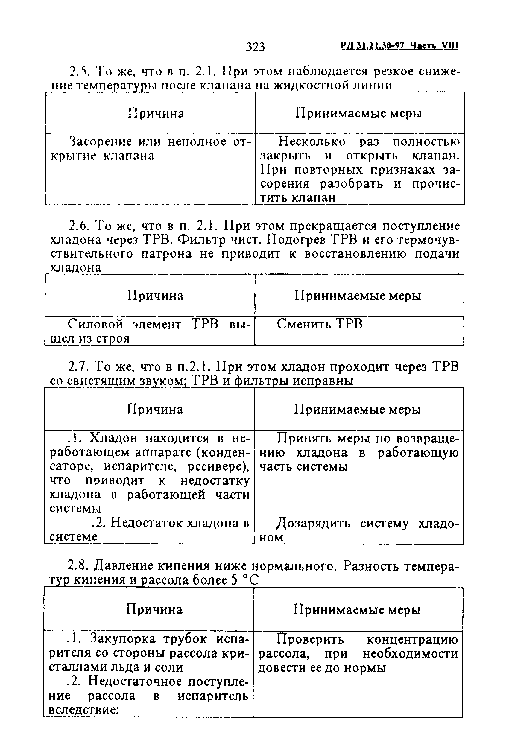 РД 31.21.30-97