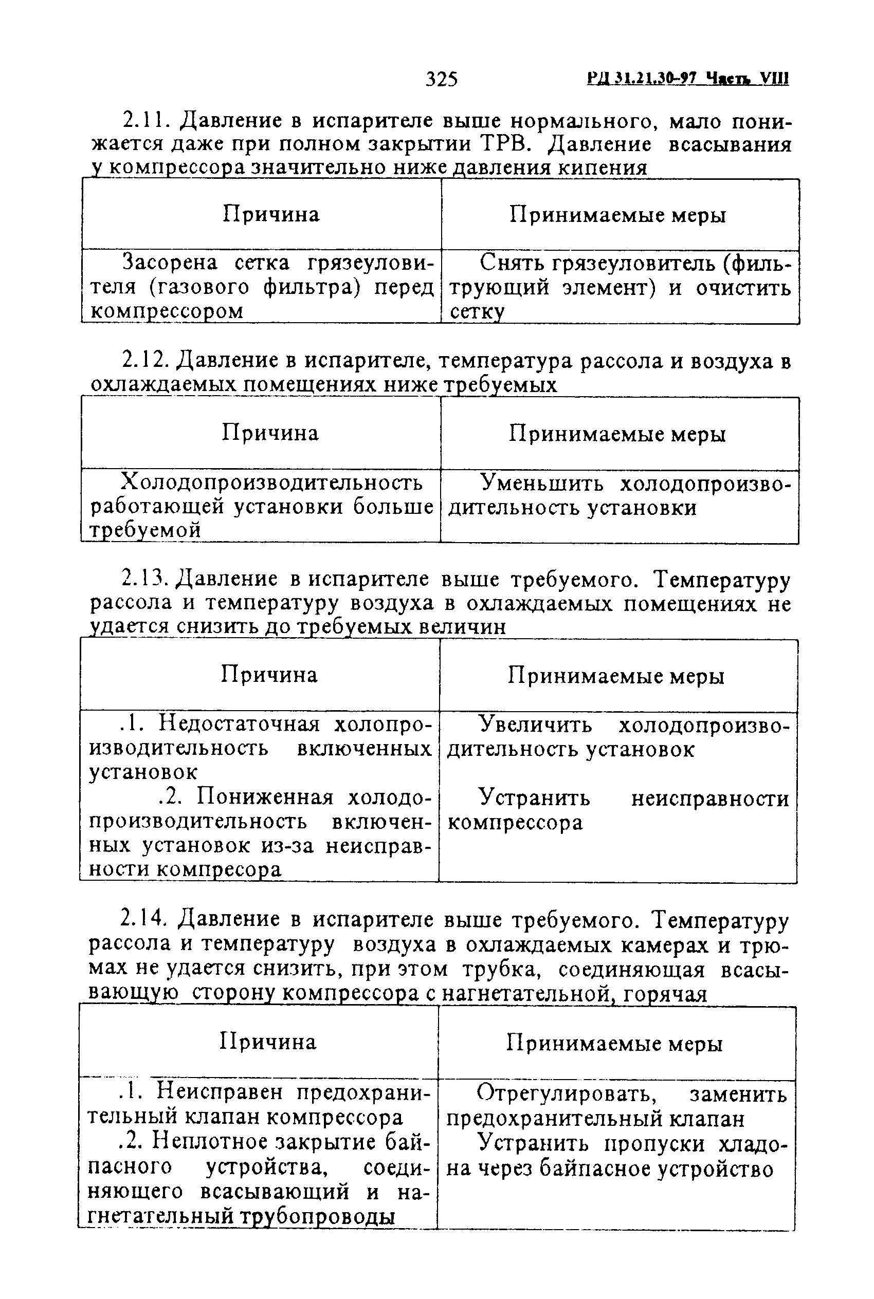 РД 31.21.30-97