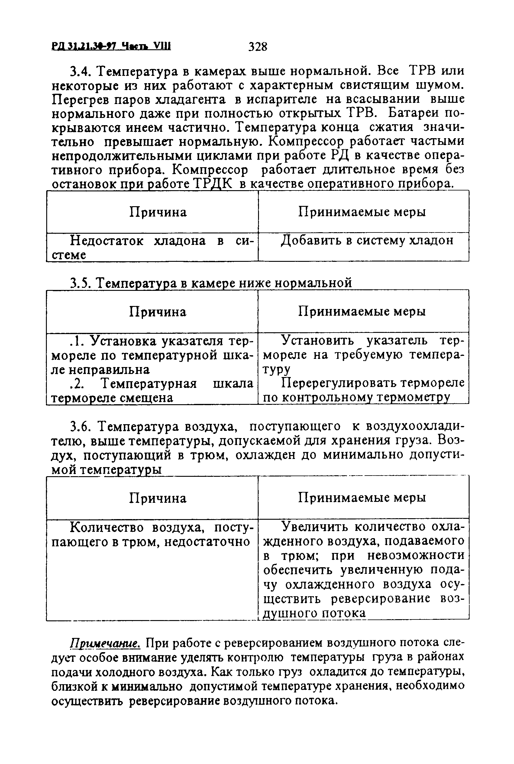 РД 31.21.30-97