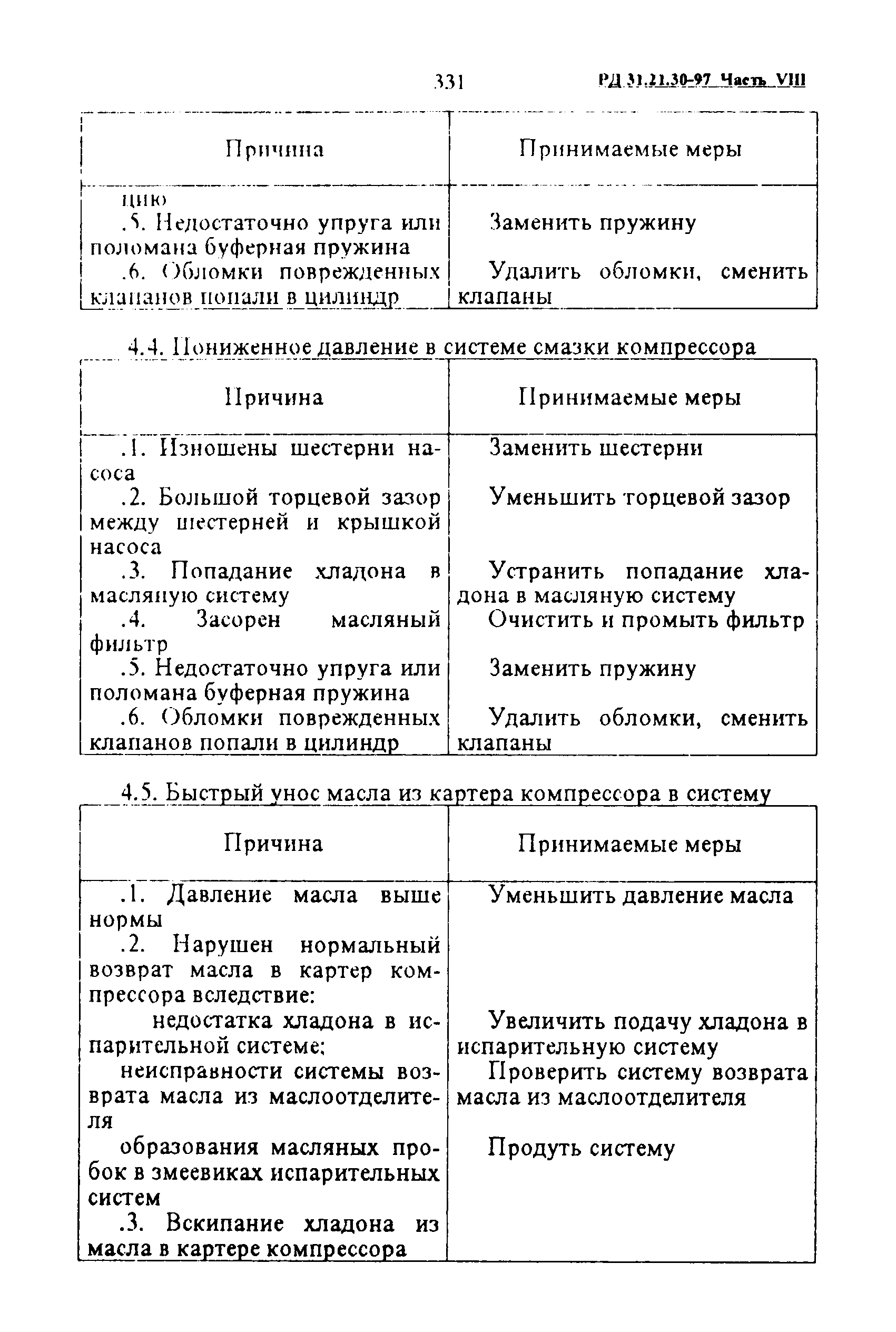 РД 31.21.30-97