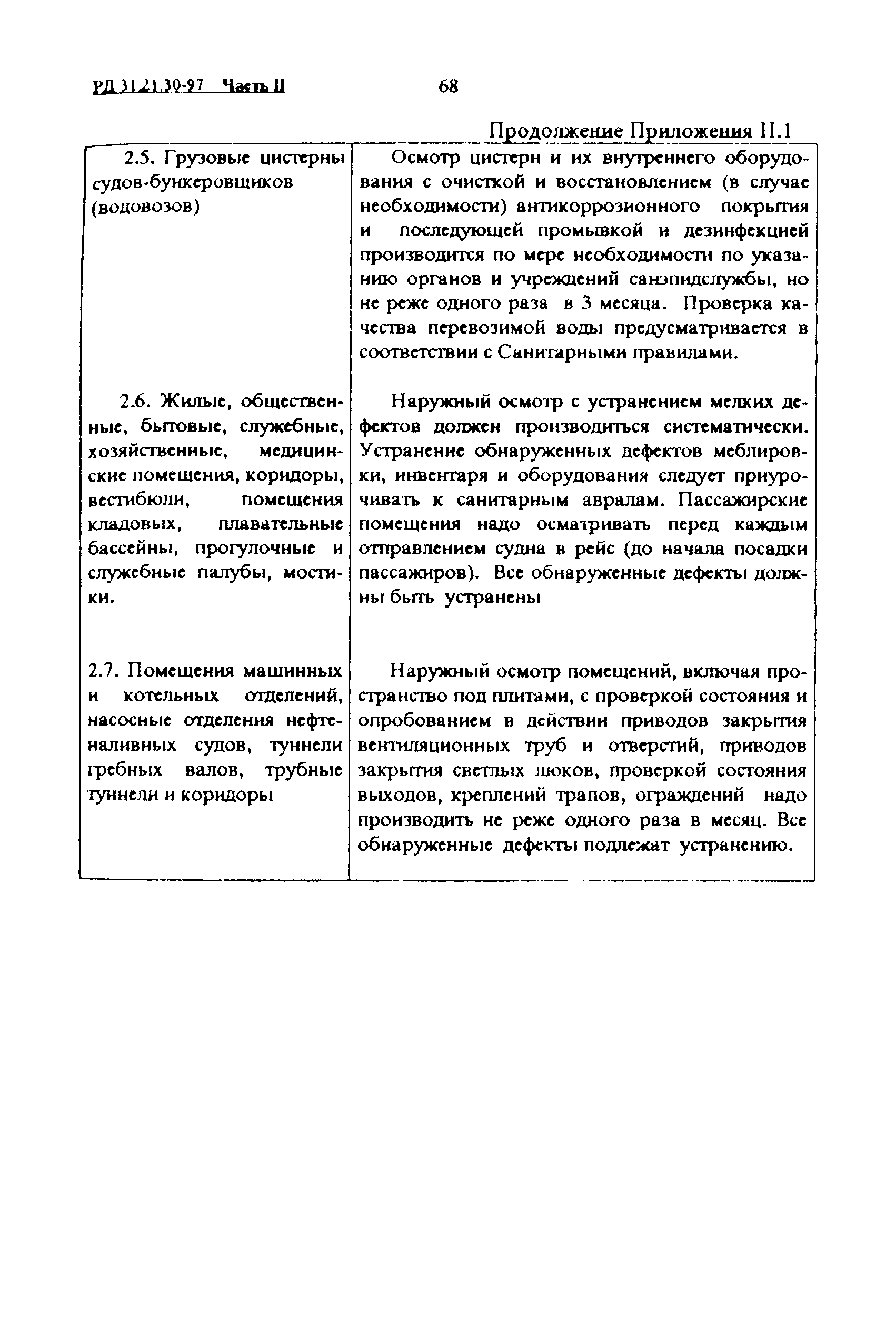 РД 31.21.30-97