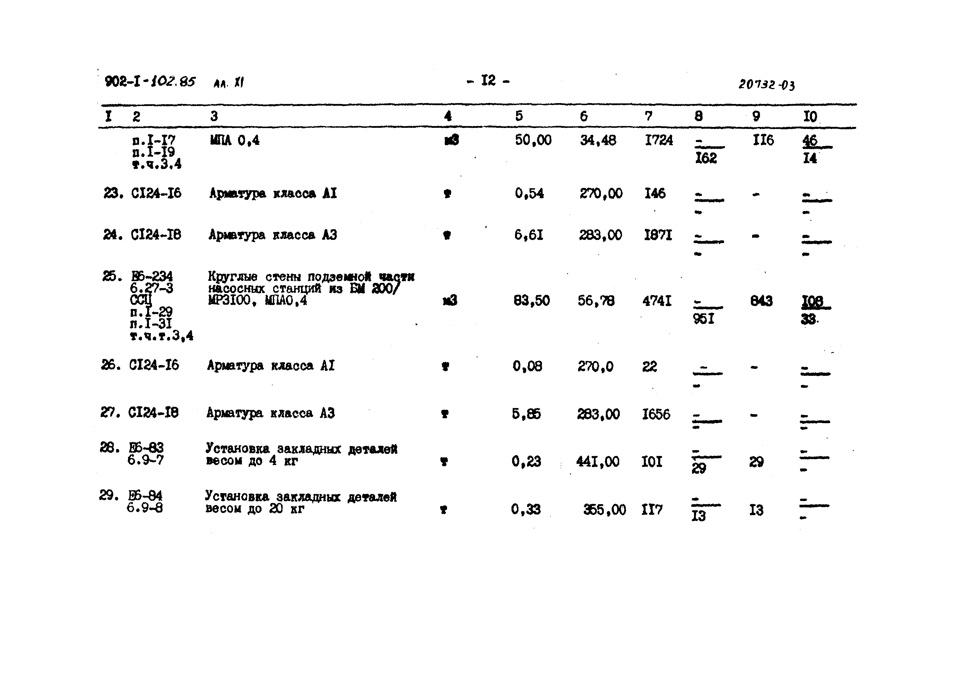 Типовой проект 902-1-102.85
