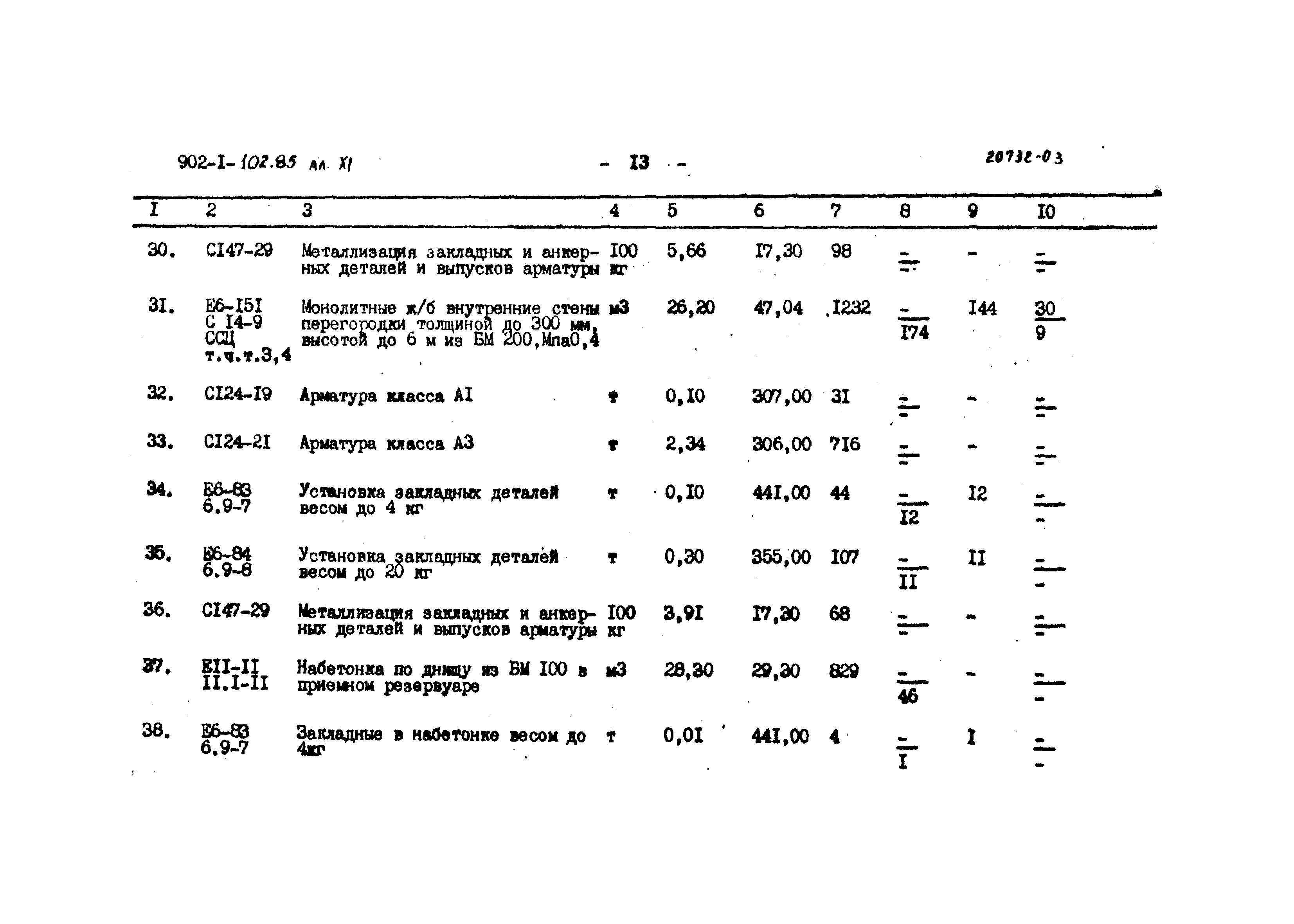Типовой проект 902-1-102.85