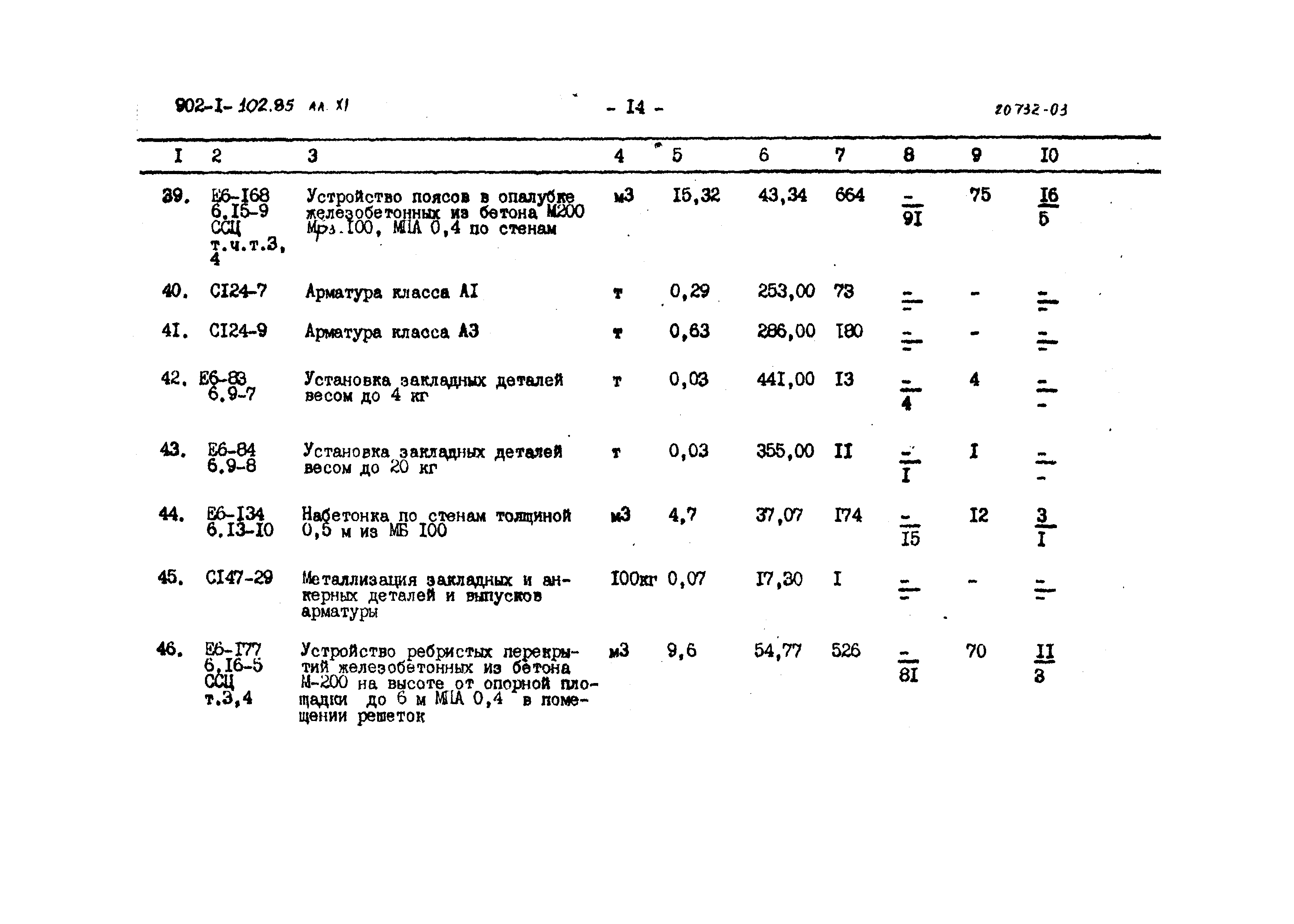 Типовой проект 902-1-102.85