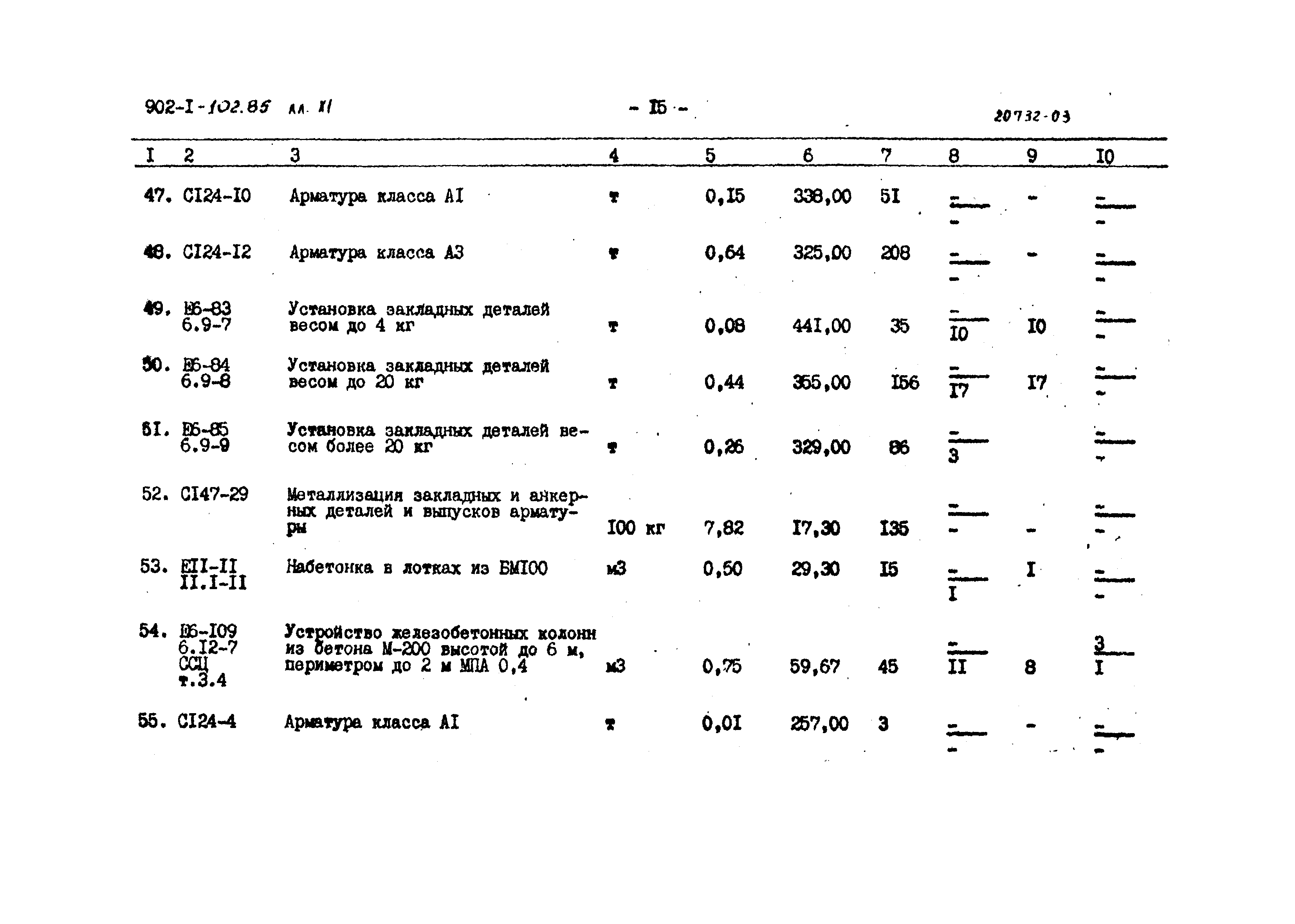 Типовой проект 902-1-102.85