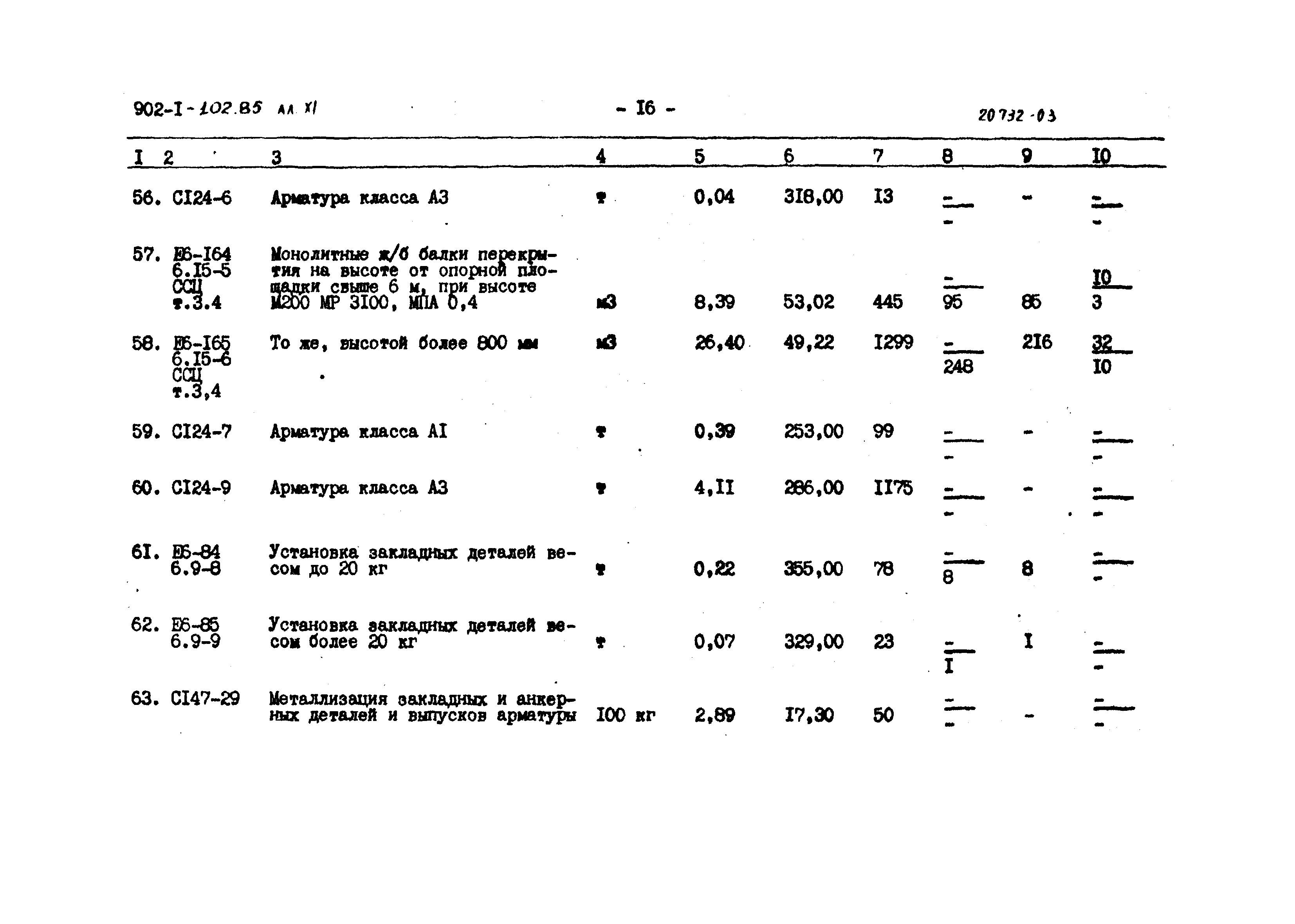 Типовой проект 902-1-102.85