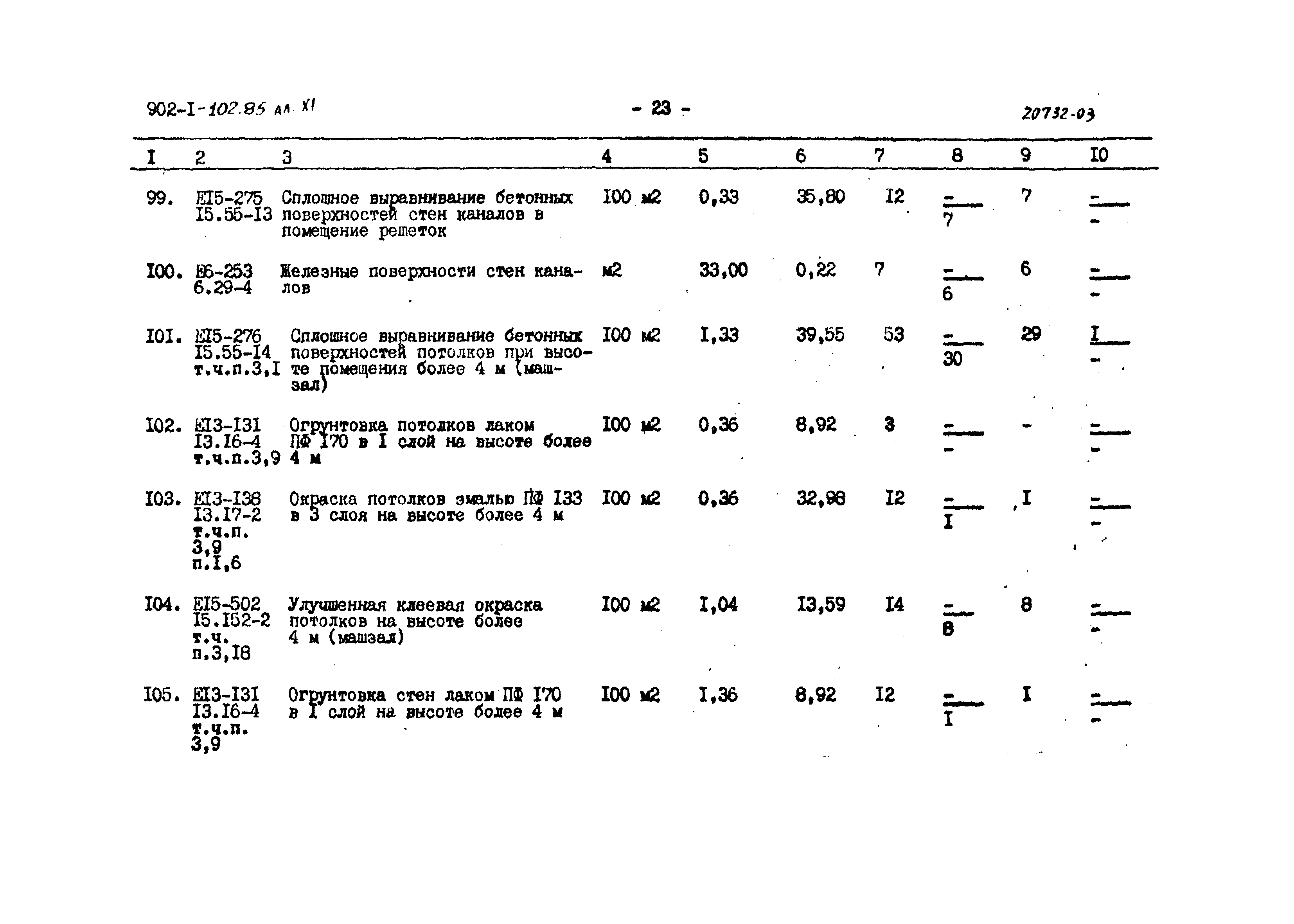 Типовой проект 902-1-102.85