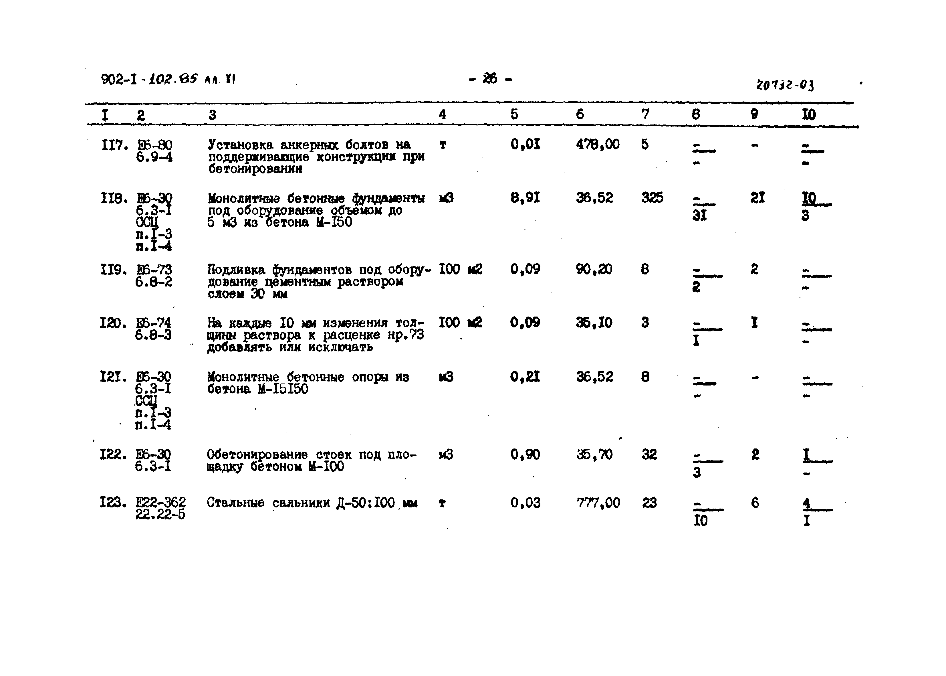 Типовой проект 902-1-102.85
