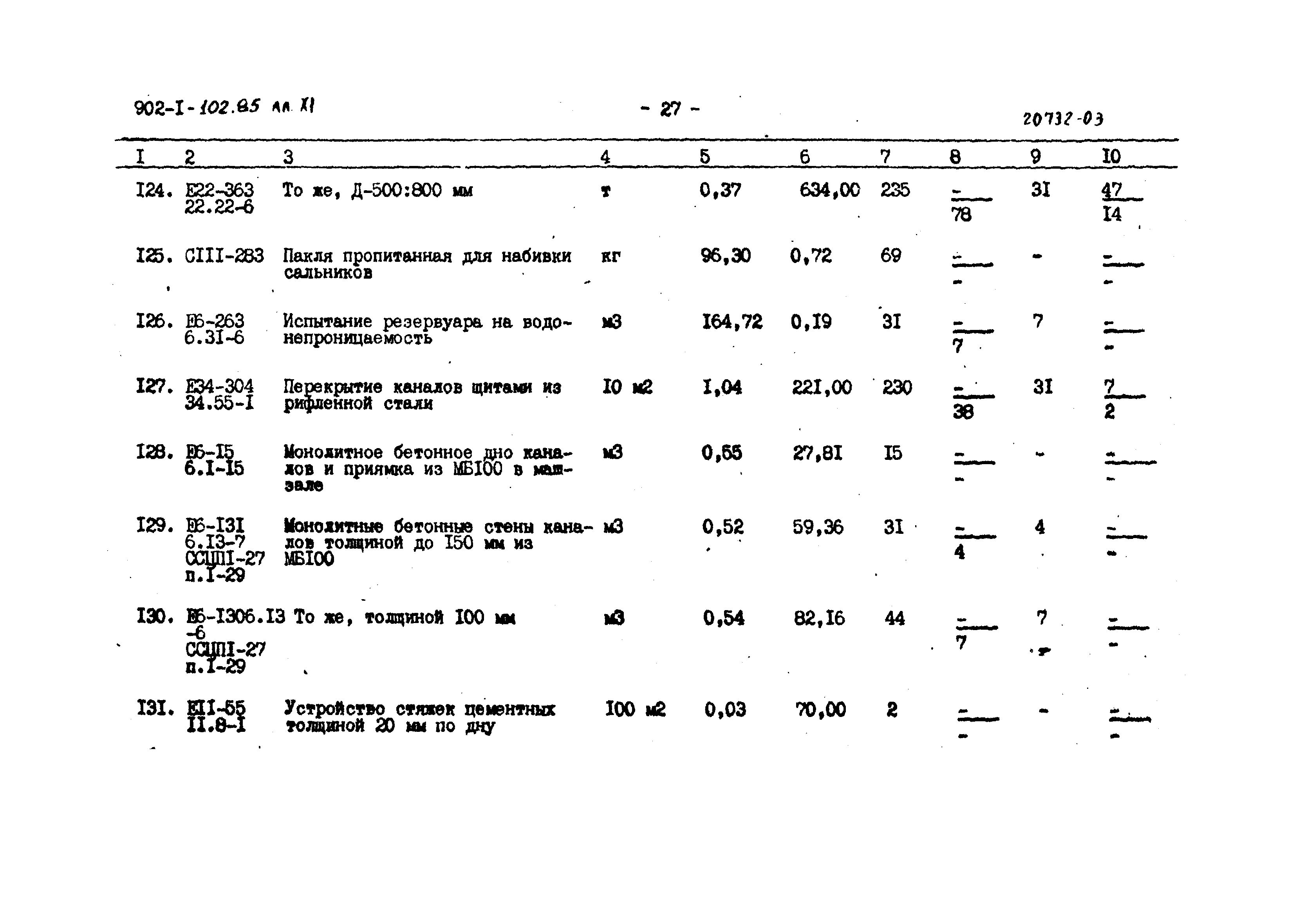 Типовой проект 902-1-102.85