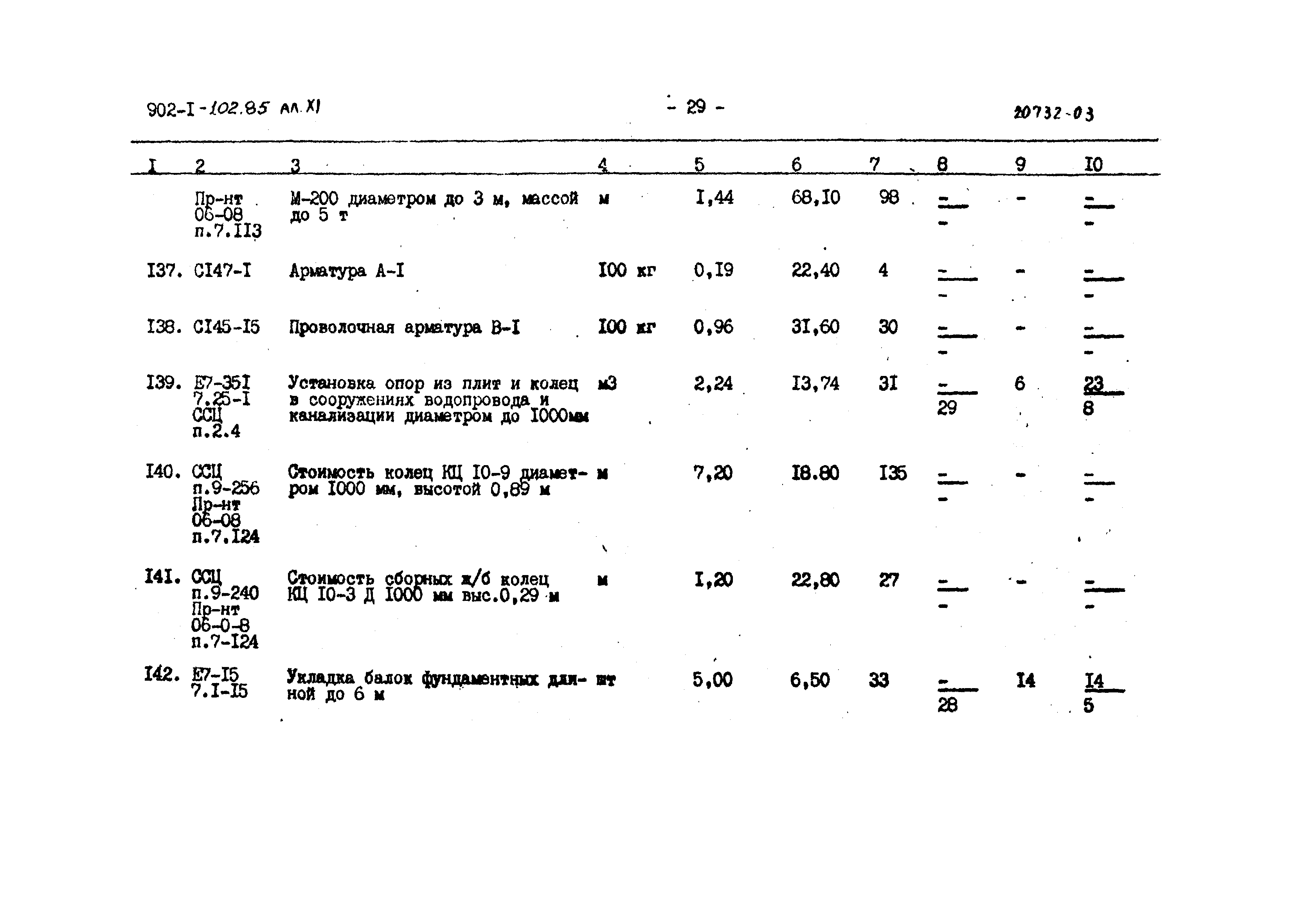 Типовой проект 902-1-102.85