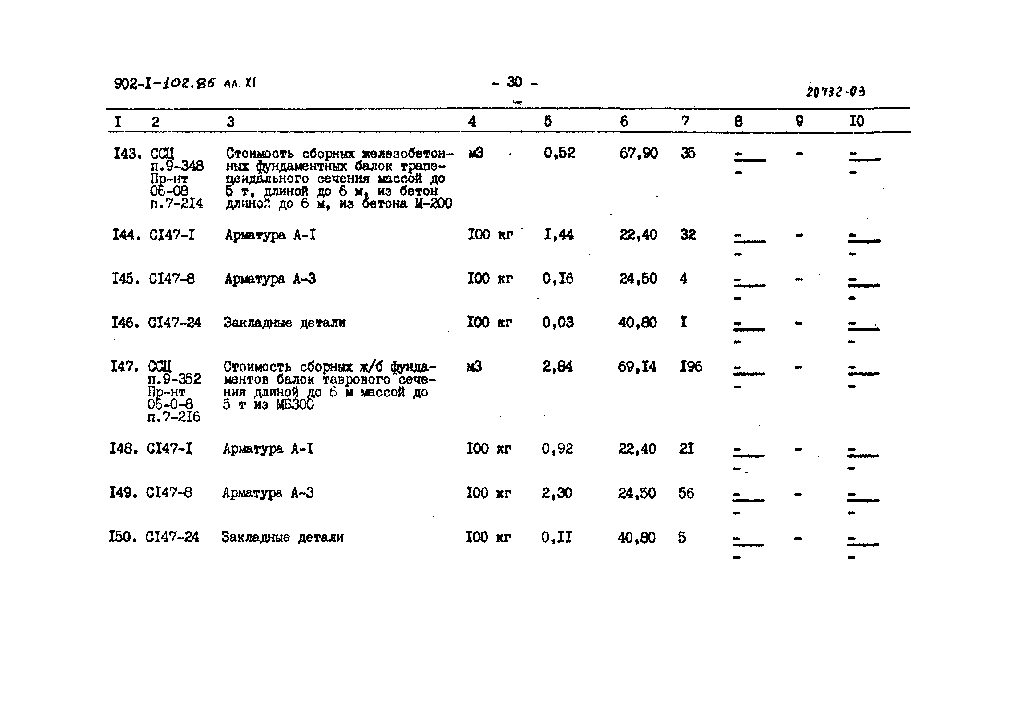 Типовой проект 902-1-102.85