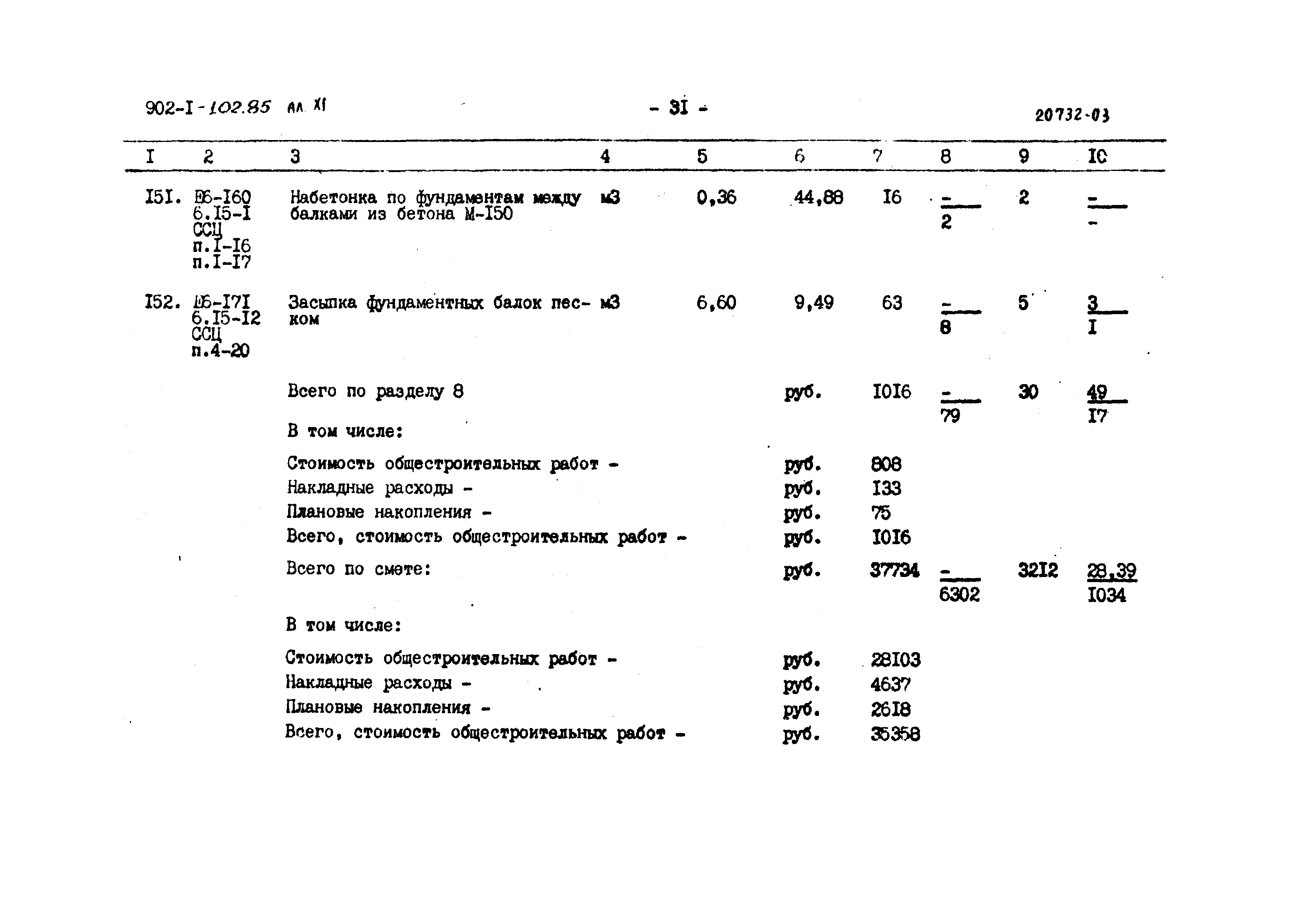 Типовой проект 902-1-102.85