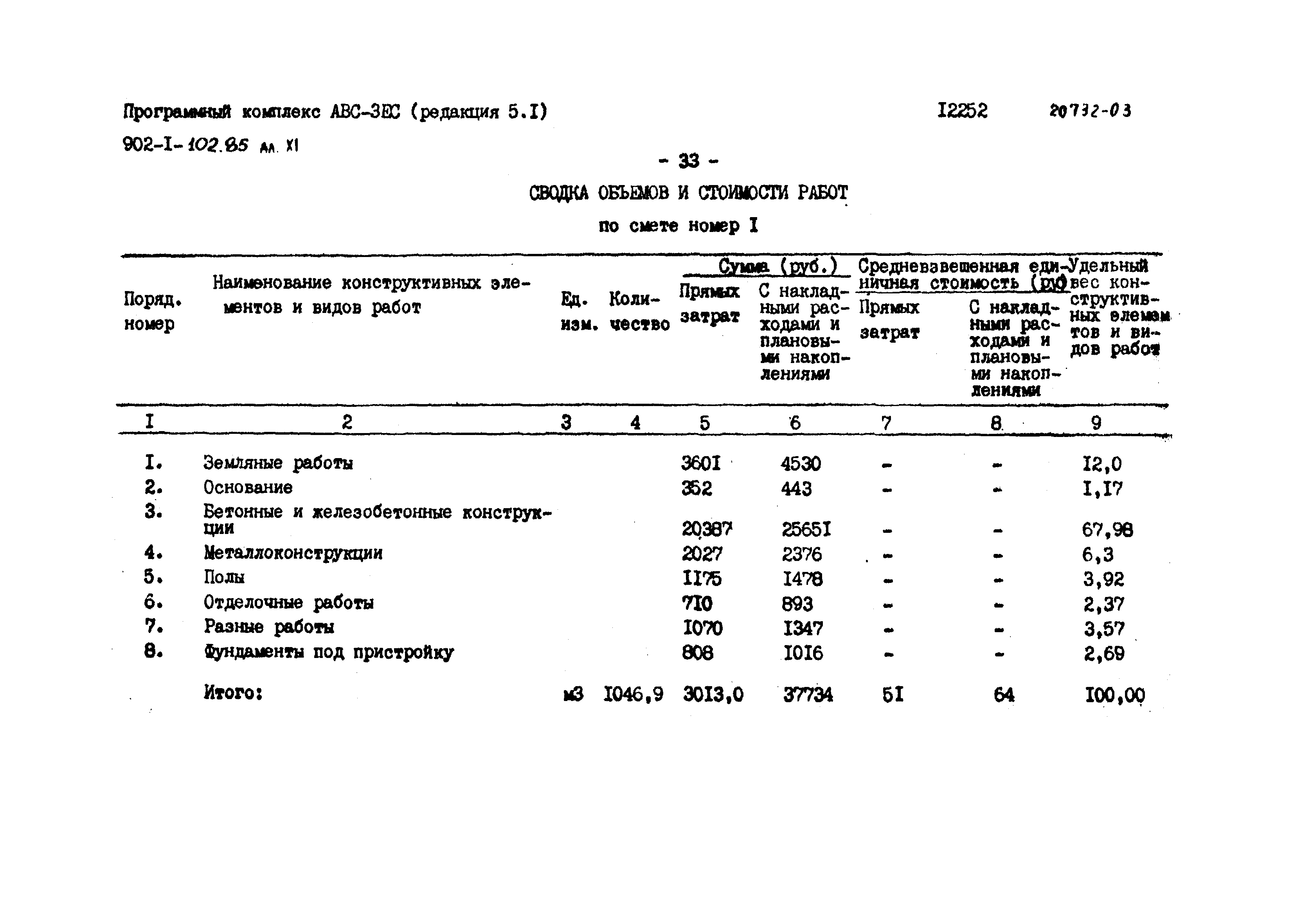 Типовой проект 902-1-102.85