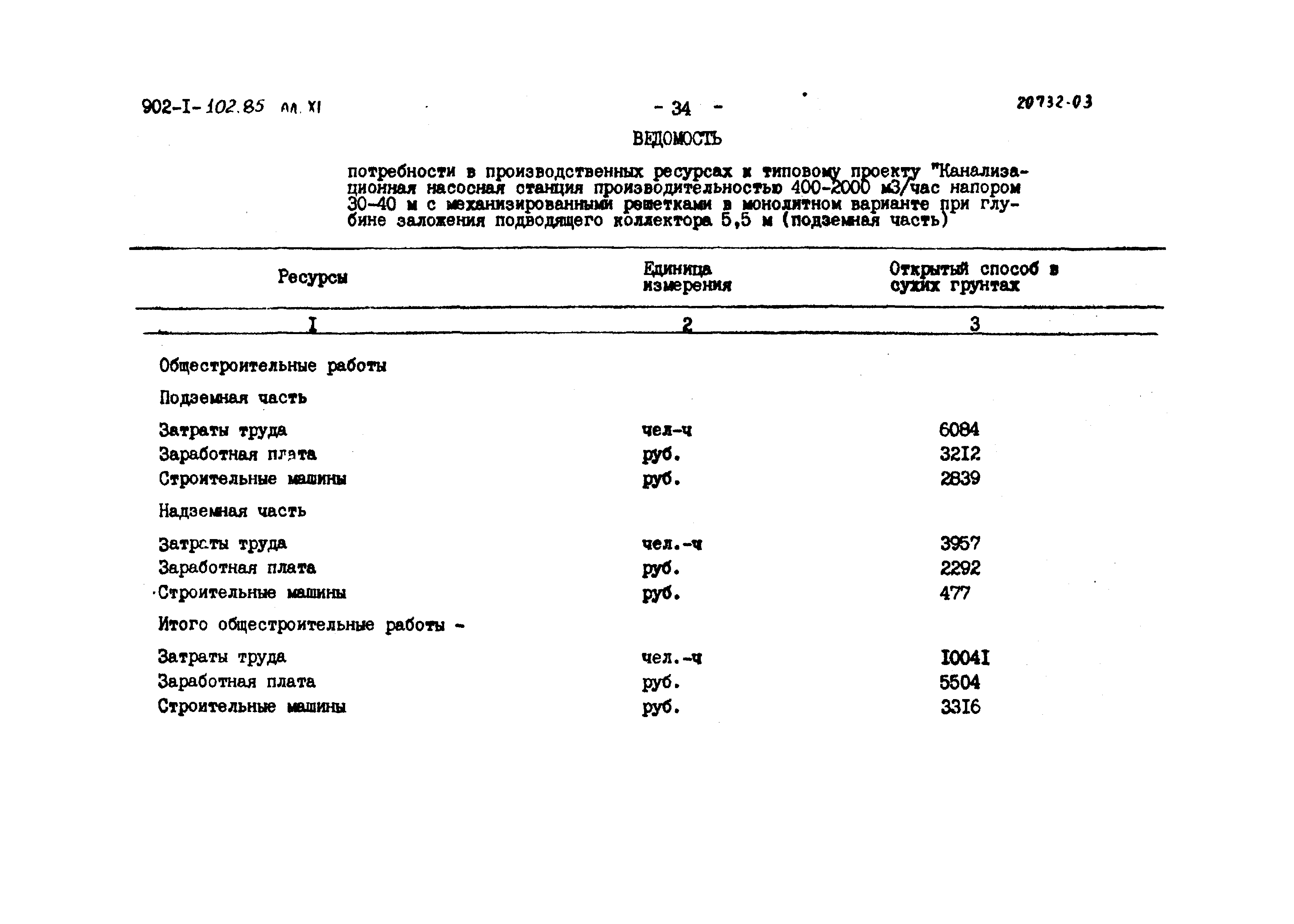 Типовой проект 902-1-102.85
