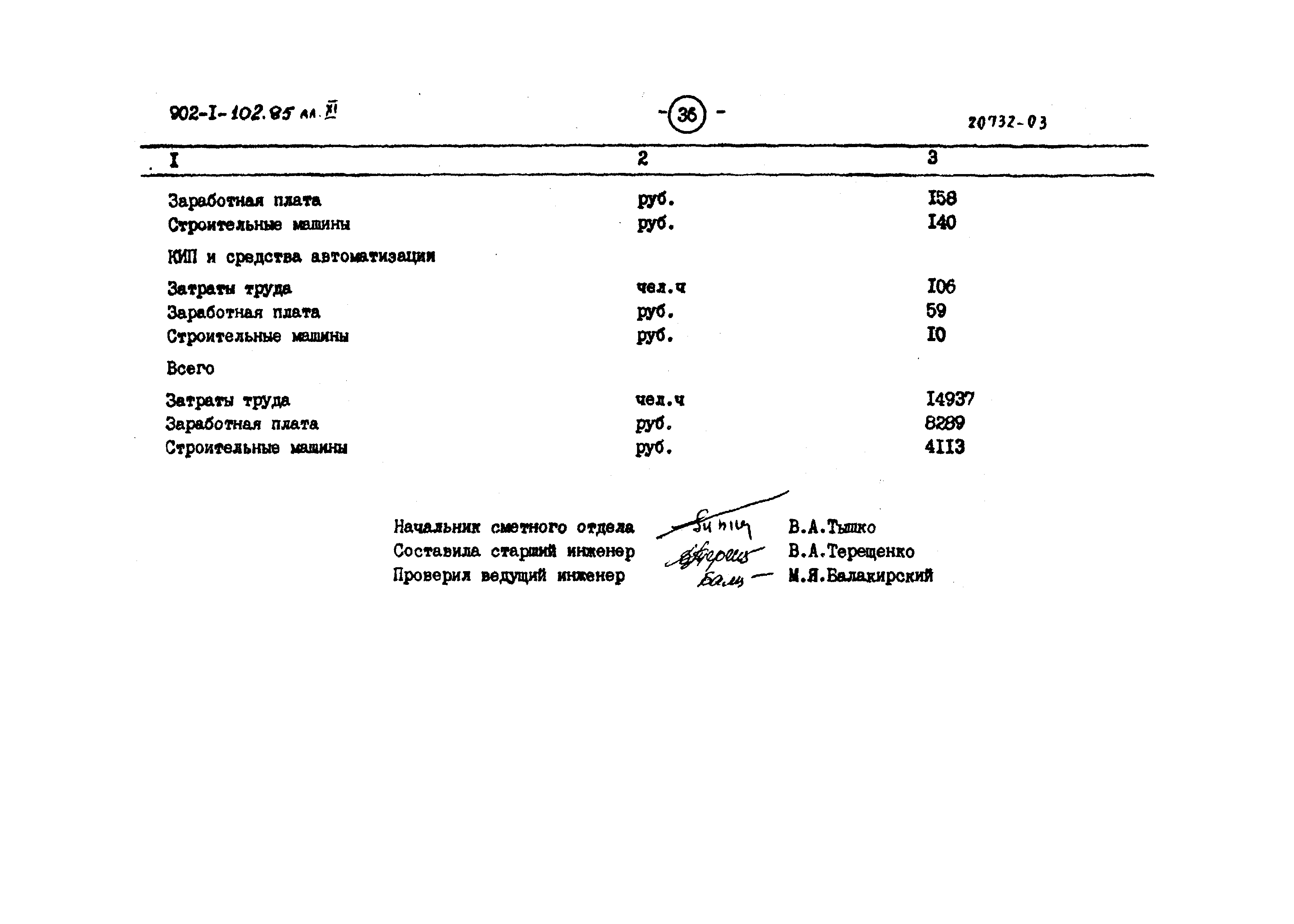 Типовой проект 902-1-102.85