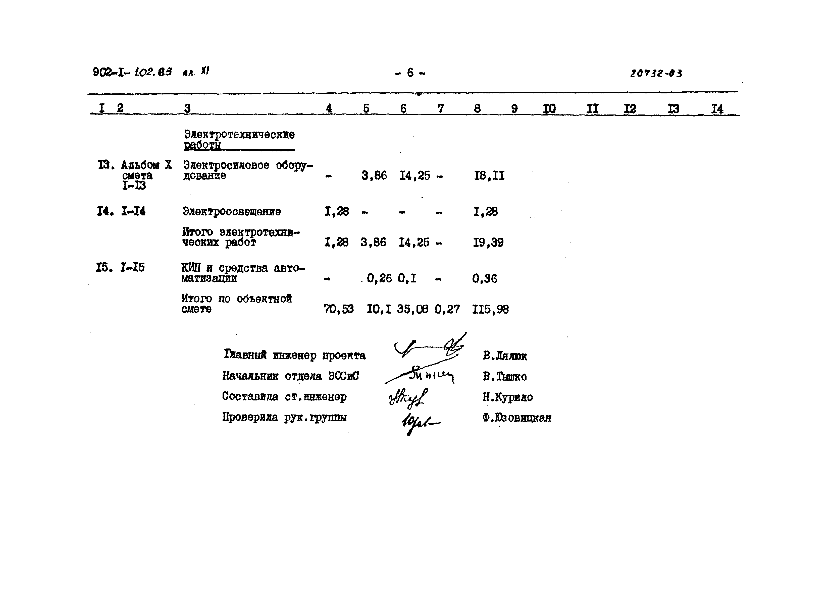 Типовой проект 902-1-102.85